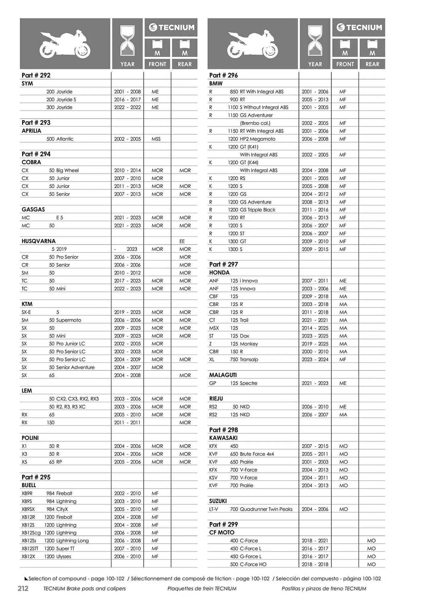 Catalogue Bihr du 23 mai au 31 décembre 2025 - Catalogue page 212