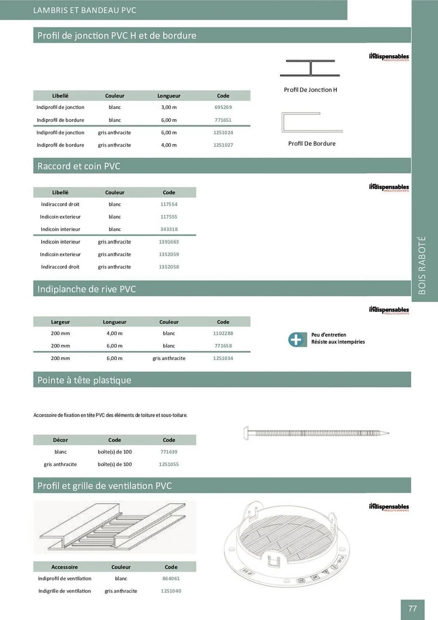 Catalogue Doras du 2 avril au 31 août 2025 - Catalogue page 126