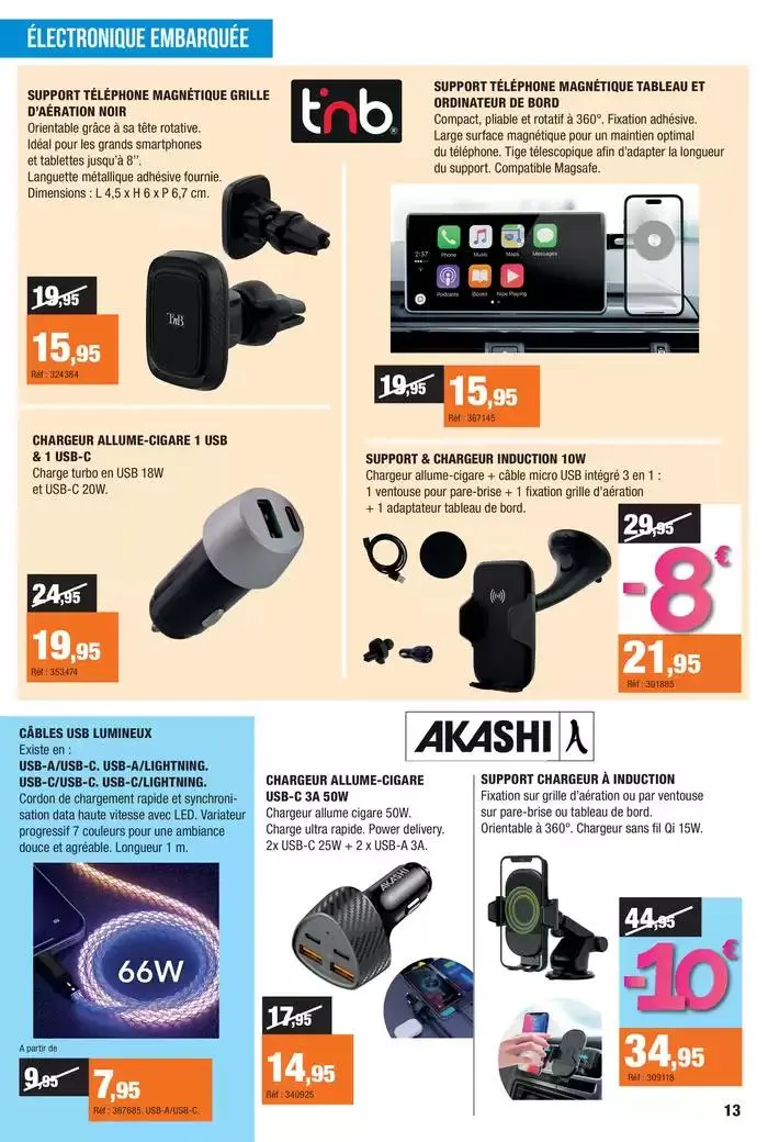 Pneumatiques été du 24 avril au 4 juin 2025 - Catalogue page 13