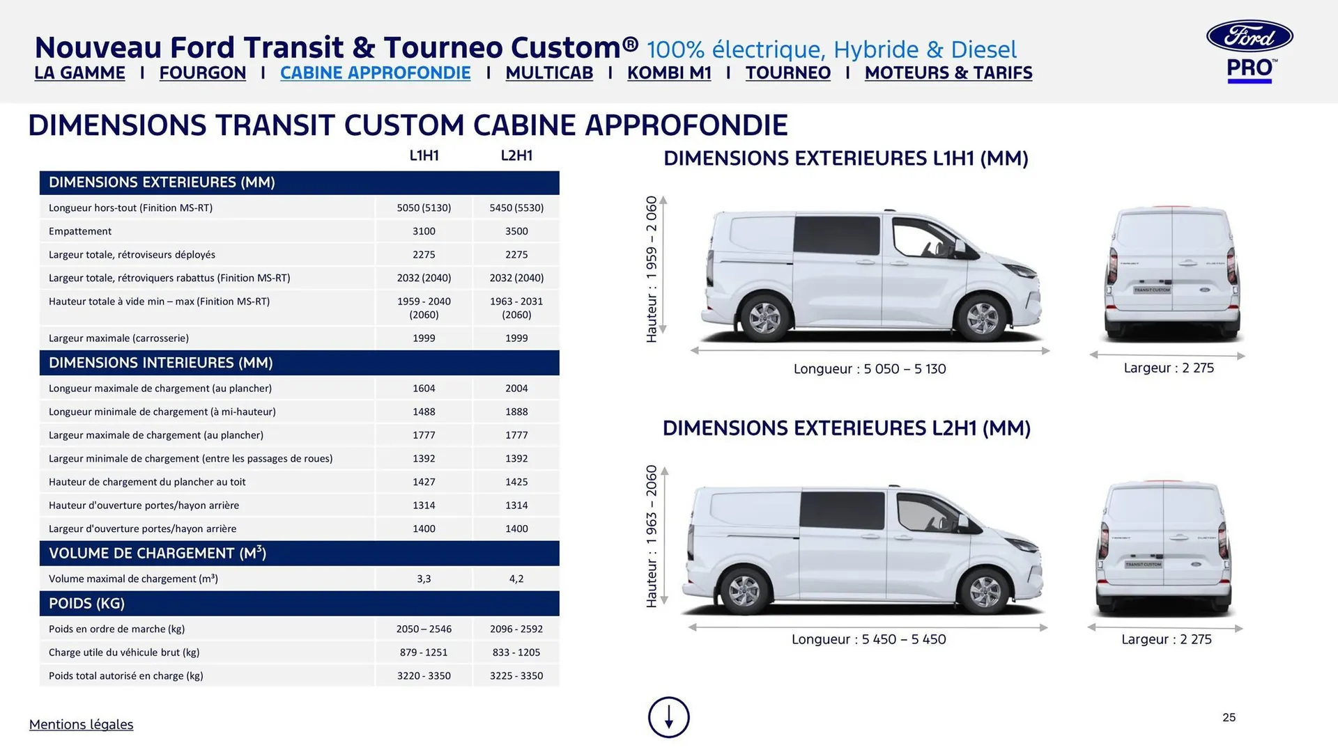 Catalogue Ford du 2 février au 31 décembre 2026 - Catalogue page 25