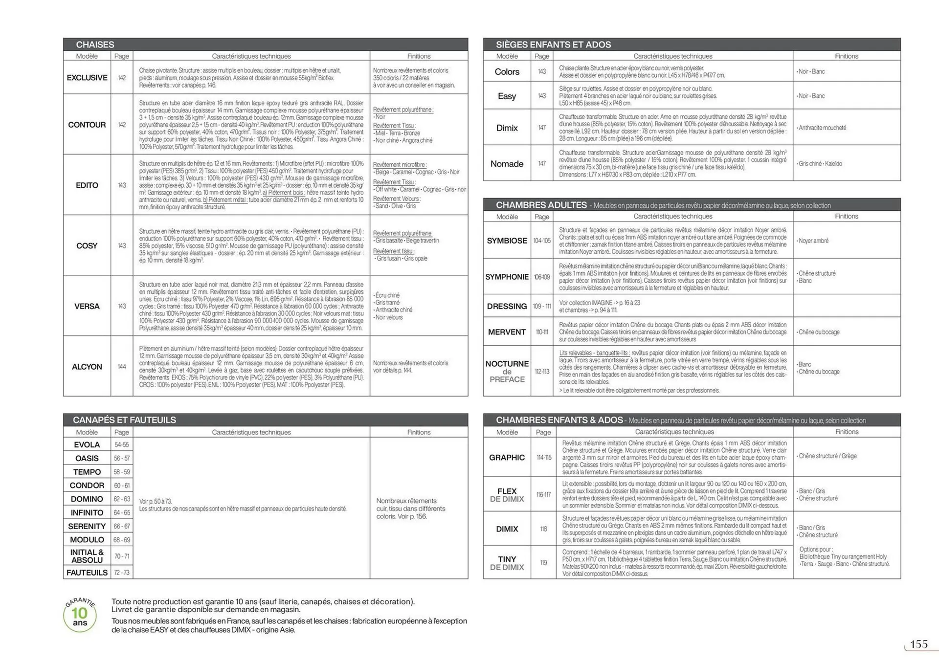 Catalogue Gautier du 19 septembre au 31 mai 2026 - Catalogue page 155