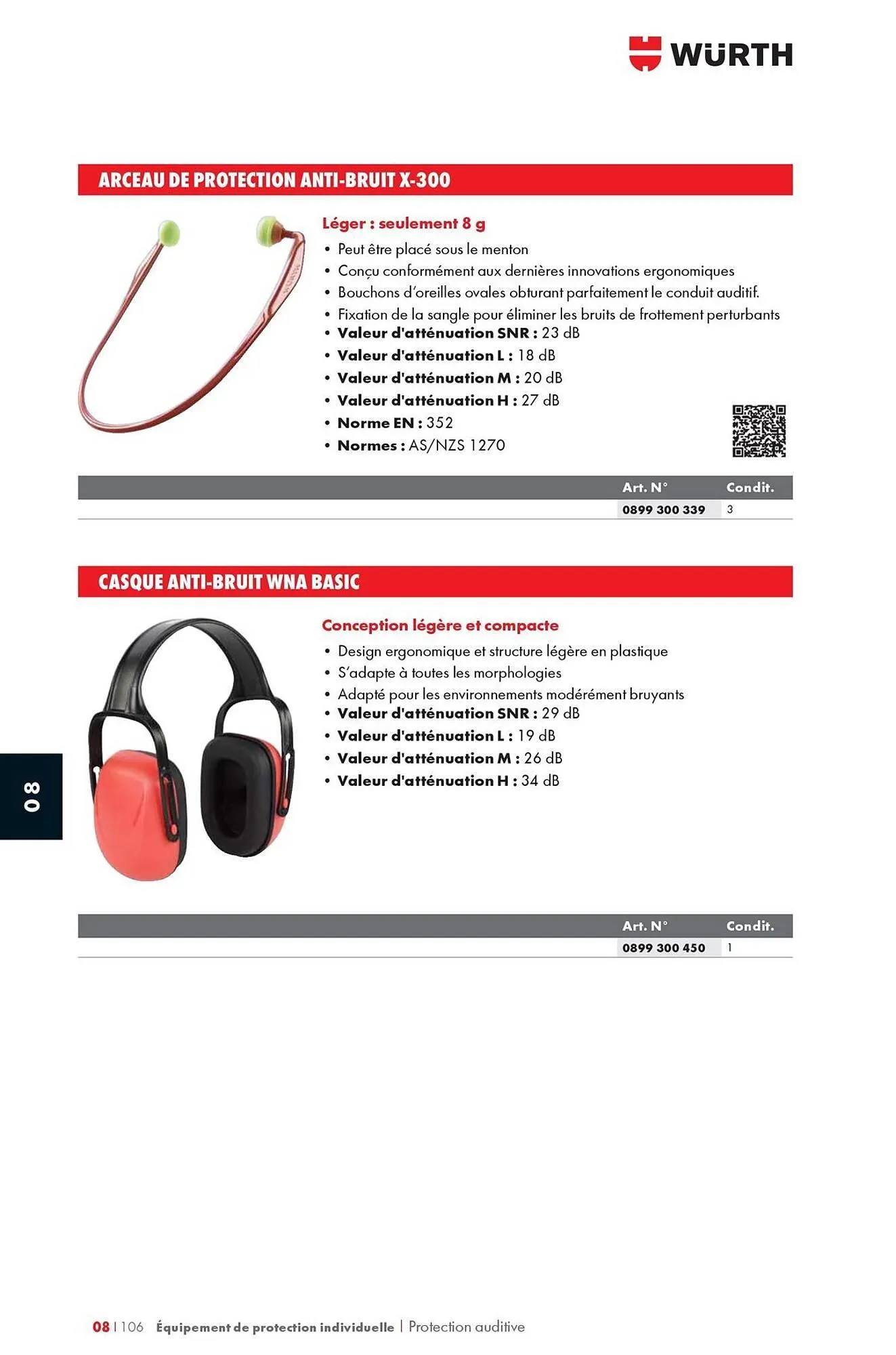 Catalogue Würth du 12 mai au 31 décembre 2025 - Catalogue page 1302