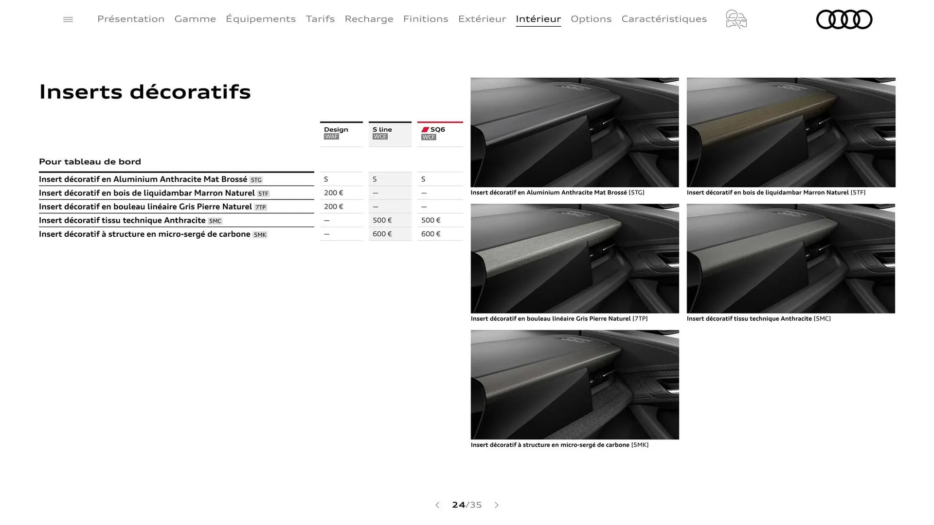 Catalogue Audi du 7 janvier au 31 janvier 2026 - Catalogue page 24