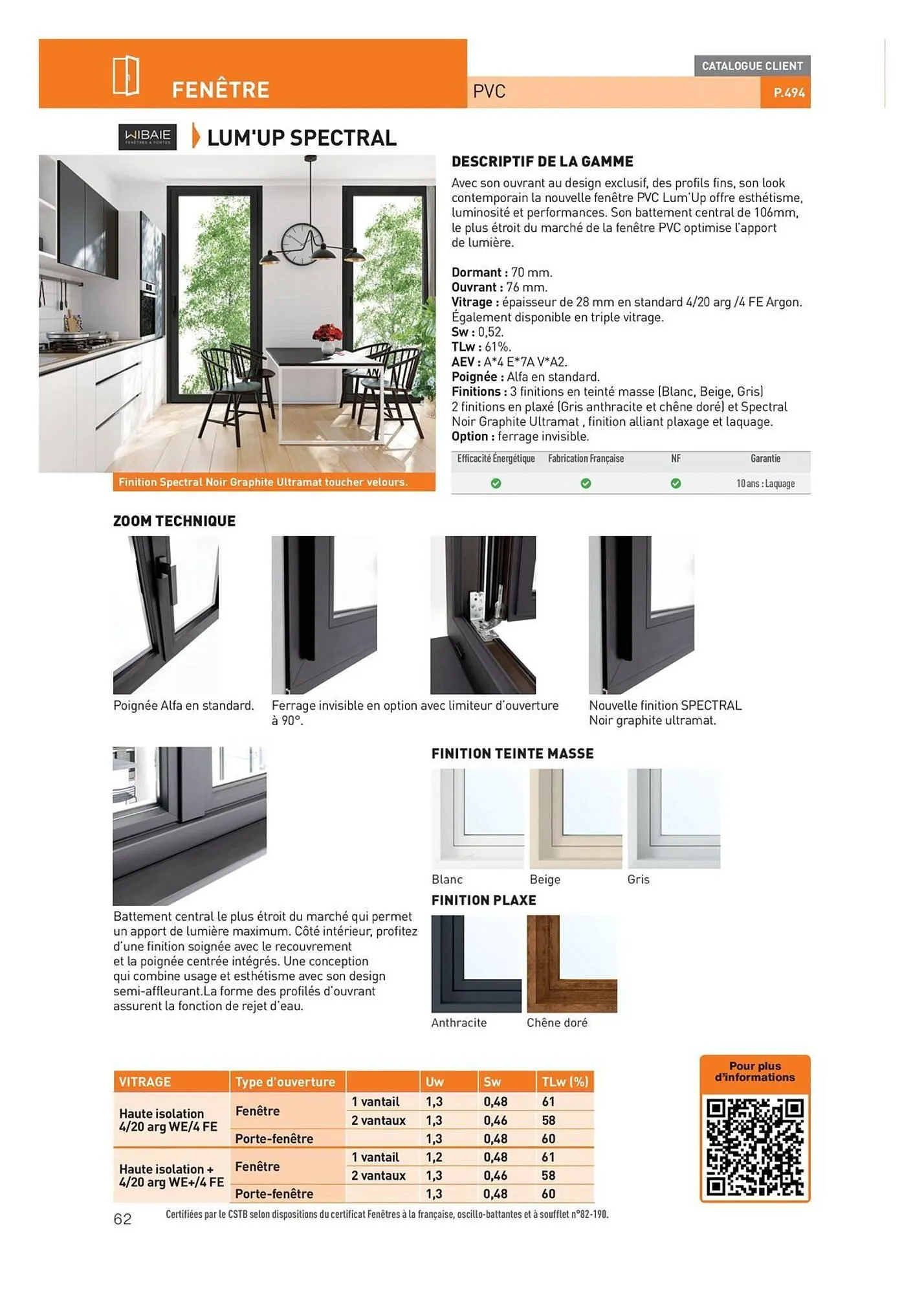 Catalogue Point P du 29 septembre au 31 décembre 2025 - Catalogue page 62