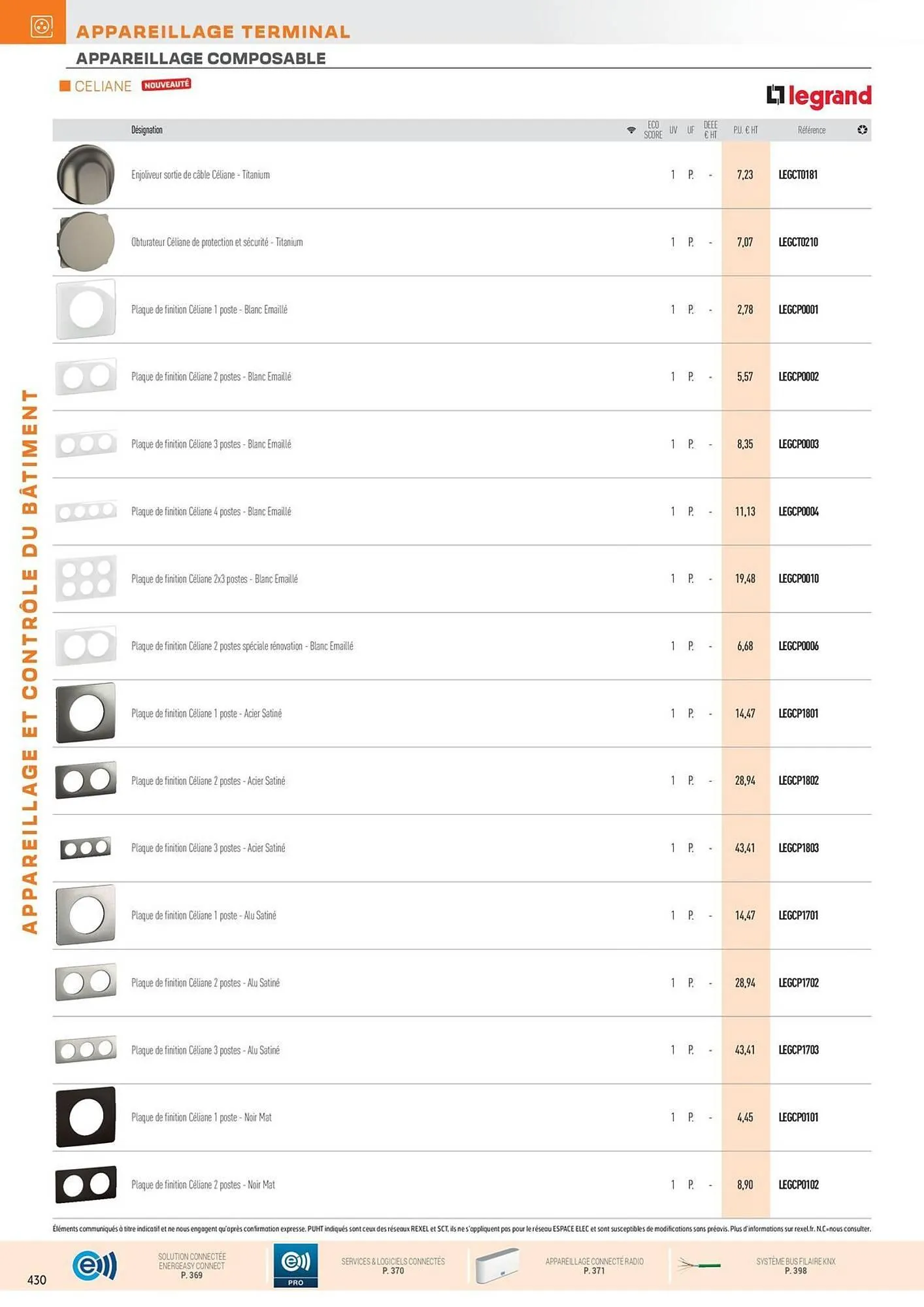 Catalogue Rexel du 31 octobre au 31 décembre 2025 - Catalogue page 64