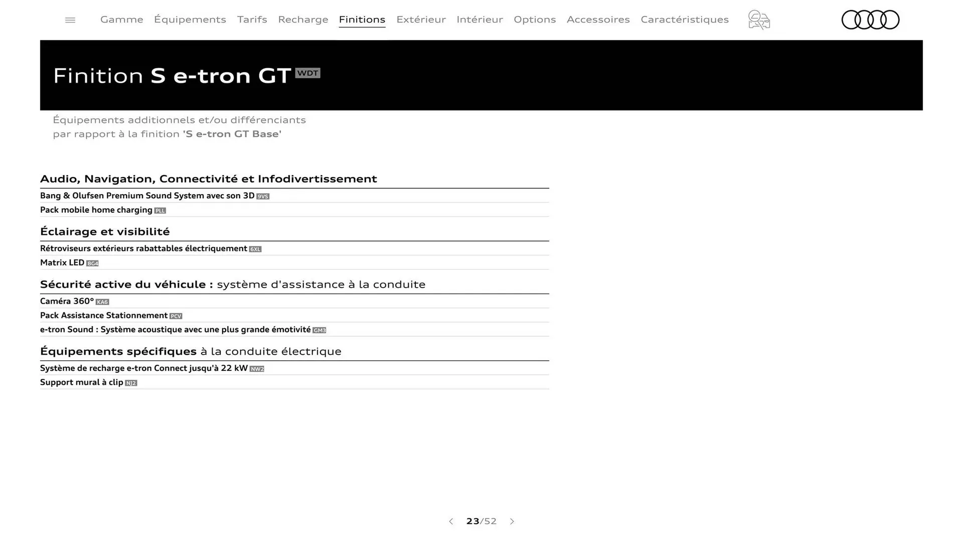 Catalogue Audi du 7 janvier au 31 janvier 2026 - Catalogue page 23