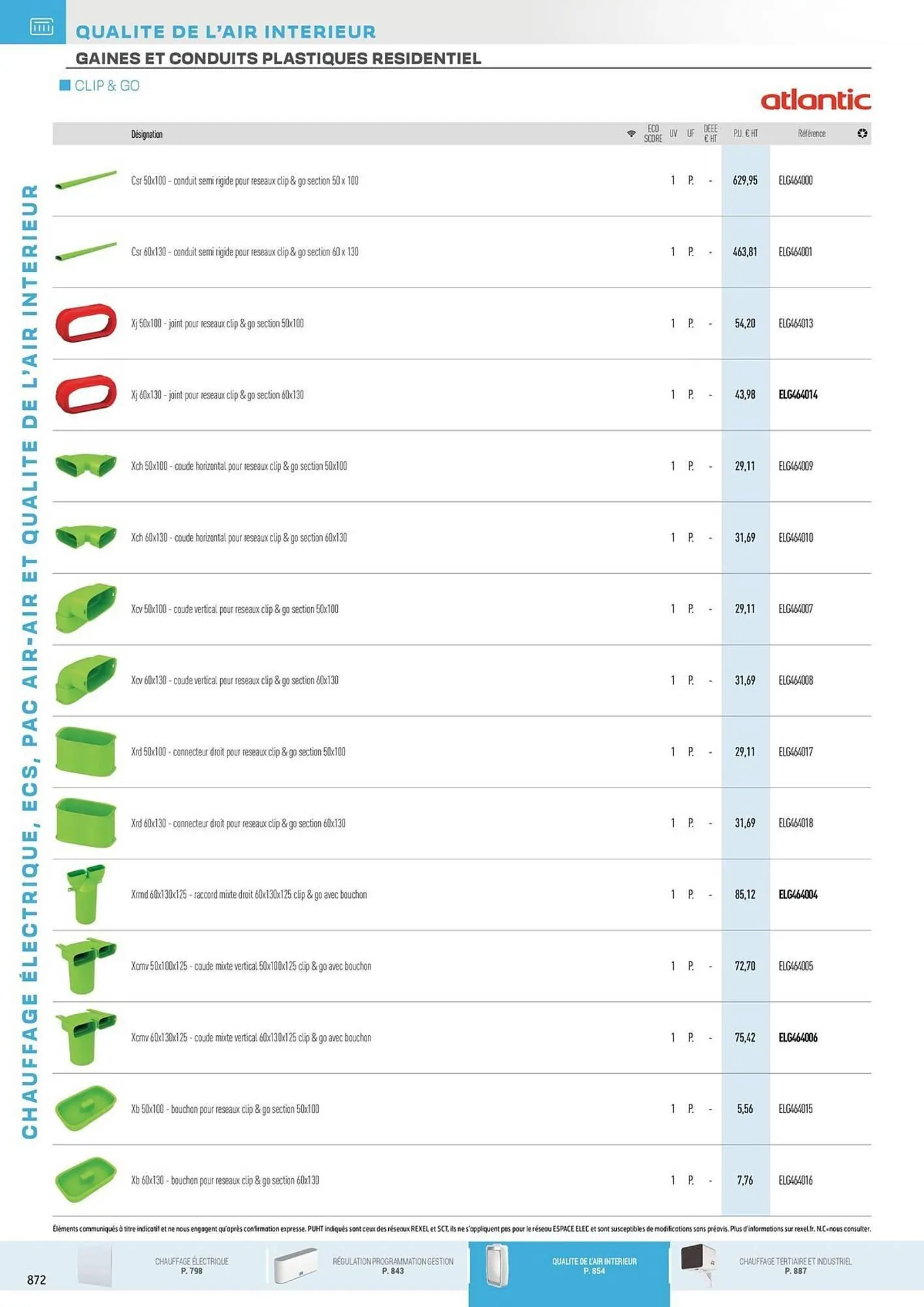 Catalogue Rexel du 31 octobre au 31 décembre 2025 - Catalogue page 78