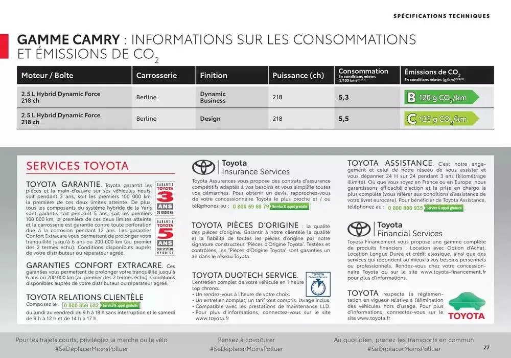 Toyota Camry  du 22 janvier au 22 janvier 2026 - Catalogue page 27