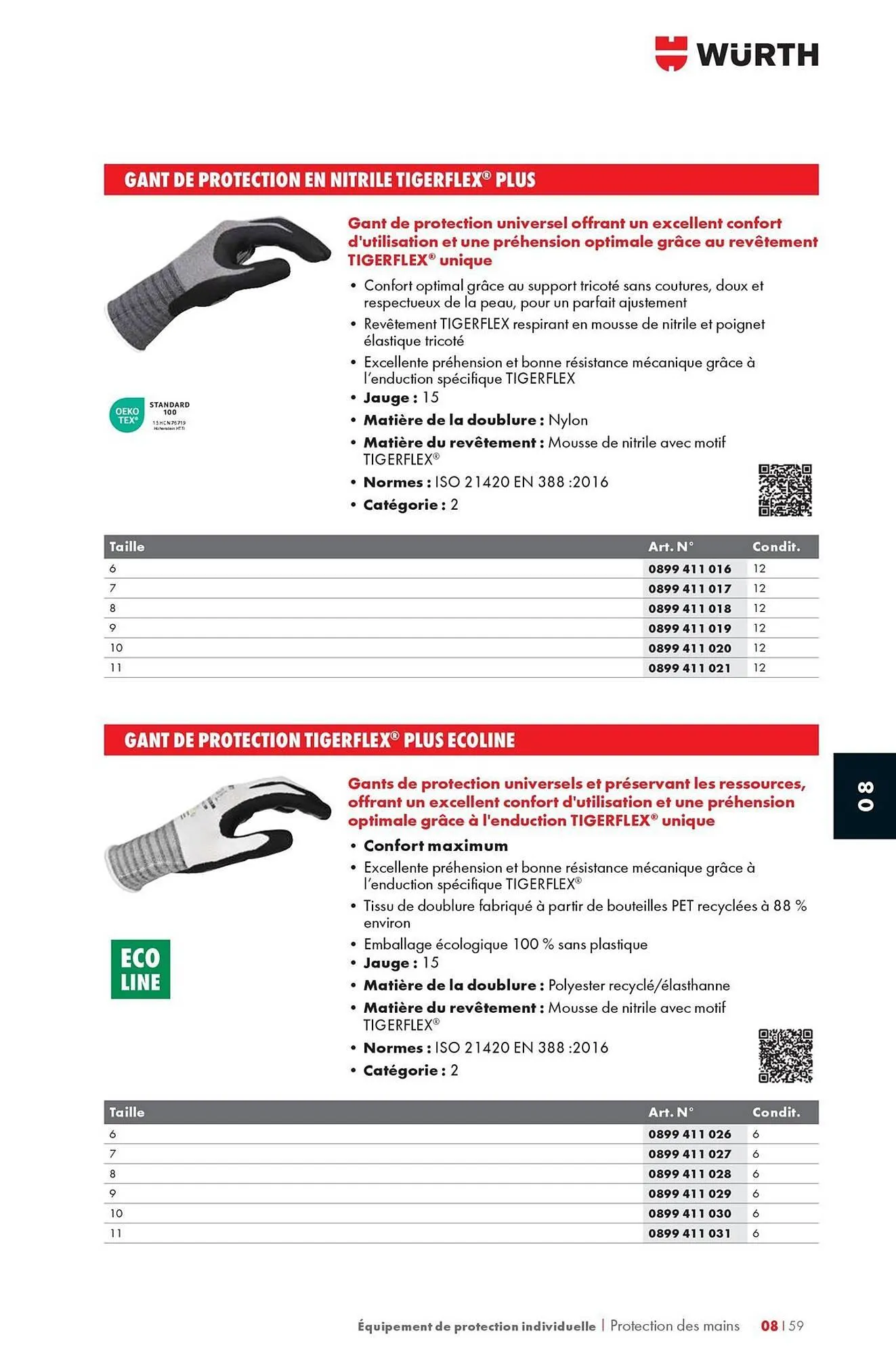 Catalogue Würth du 12 mai au 31 décembre 2025 - Catalogue page 1255