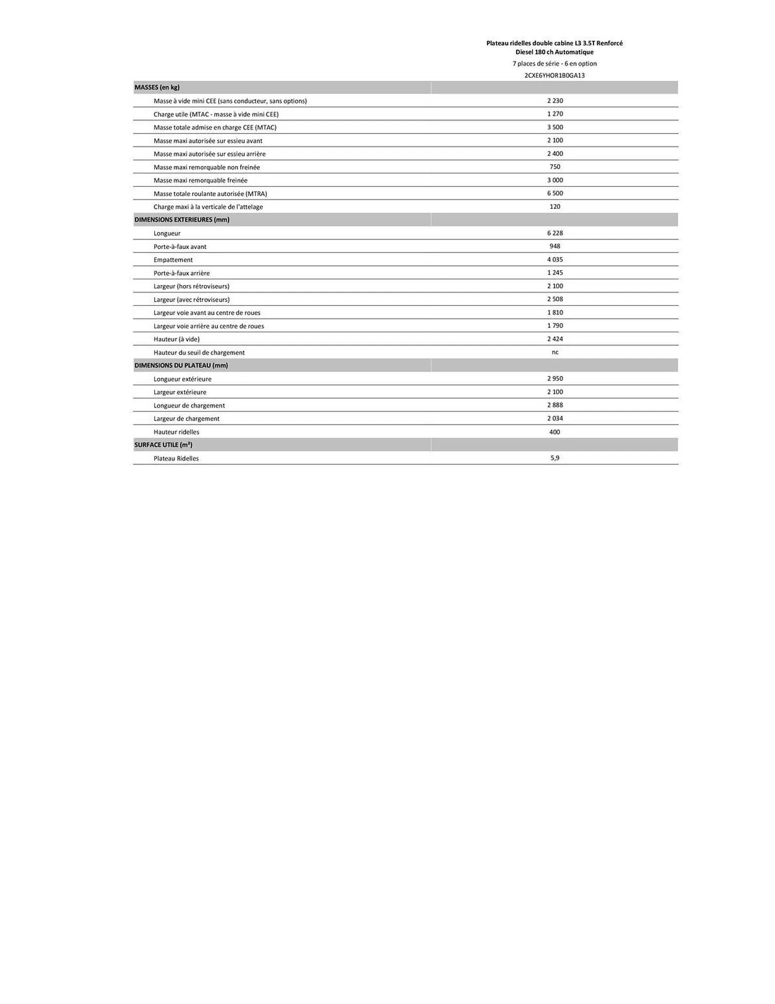 Catalogue Citroën du 30 janvier au 31 décembre 2026 - Catalogue page 142