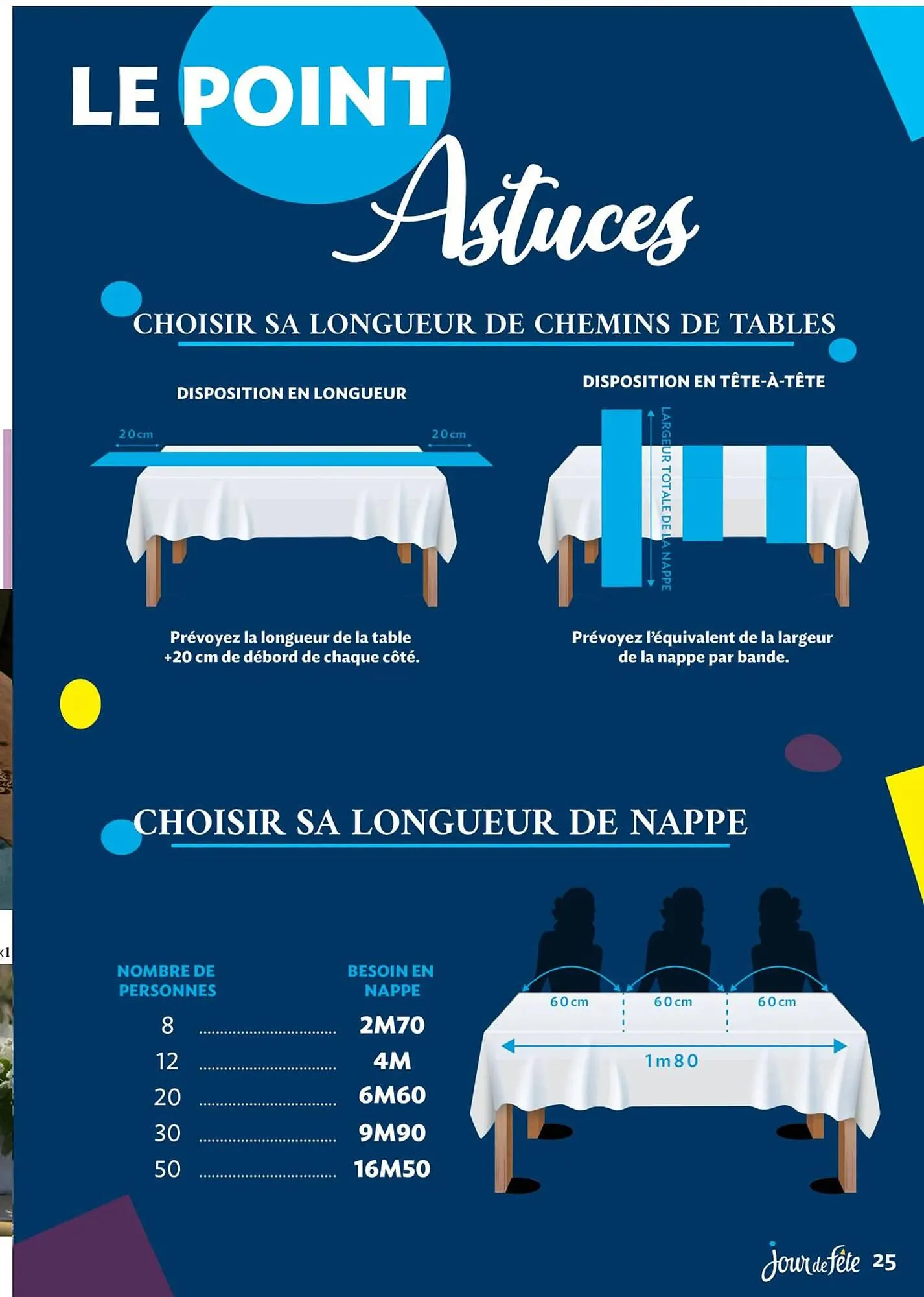 Catalogue Jour de Fête du 26 février au 31 décembre 2025 - Catalogue page 25