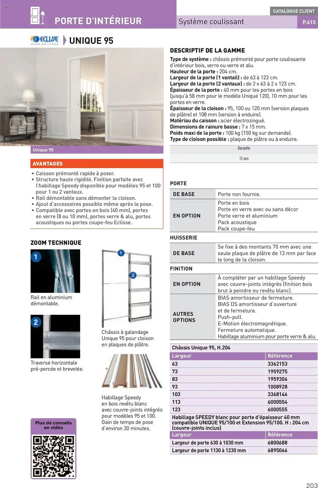 Catalogue Point P du 11 juillet au 31 décembre 2025 - Catalogue page 203