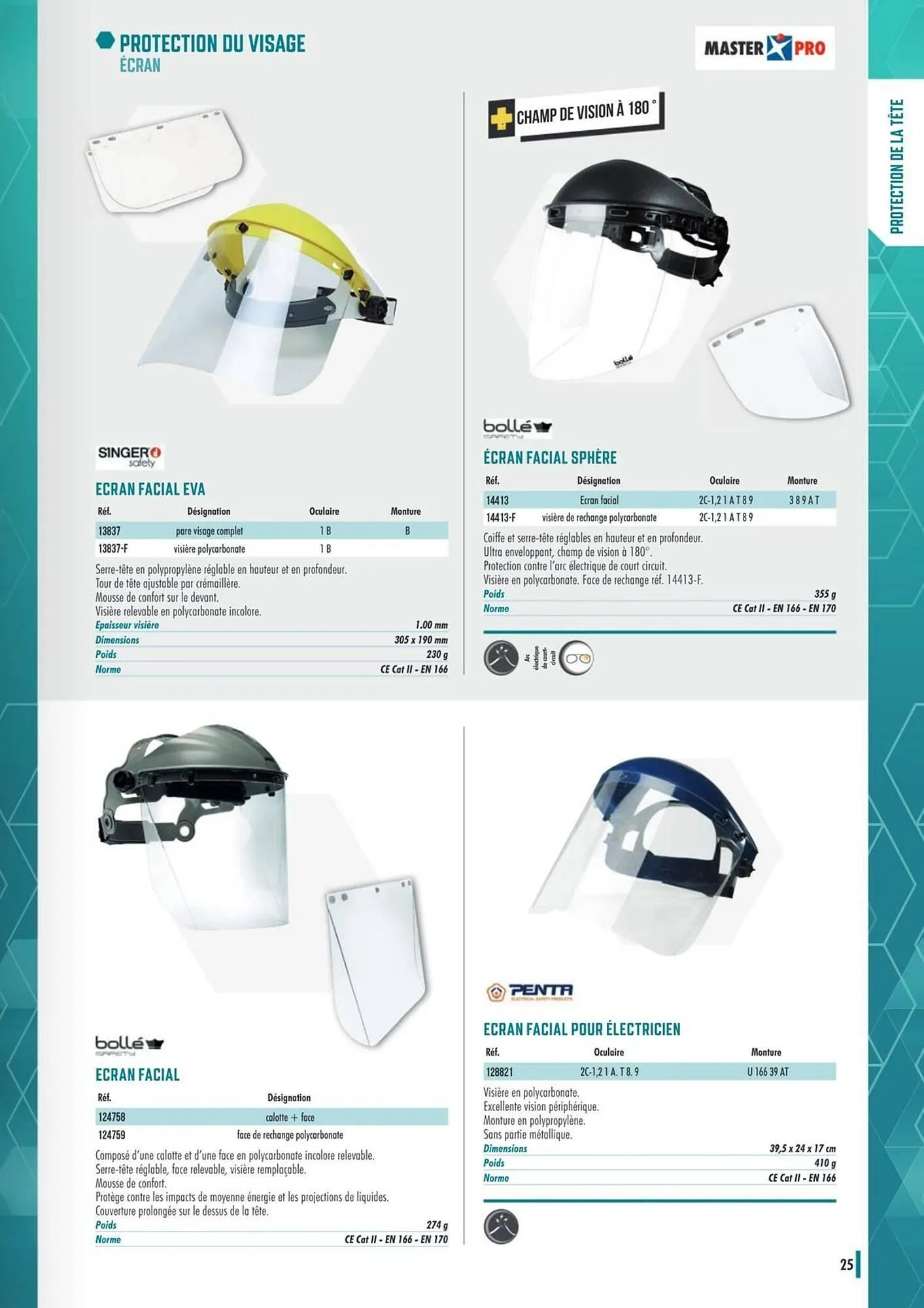 Catalogue Master Pro du 19 septembre au 31 janvier 2027 - Catalogue page 27