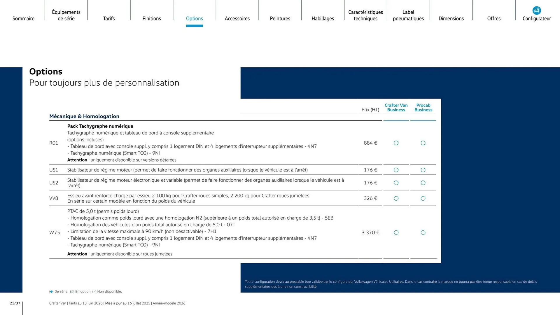 Catalogue Volkswagen du 7 août au 31 mars 2026 - Catalogue page 21
