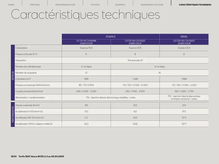 SEAT Ateca du 5 mars au 5 mars 2026 - Catalogue page 18