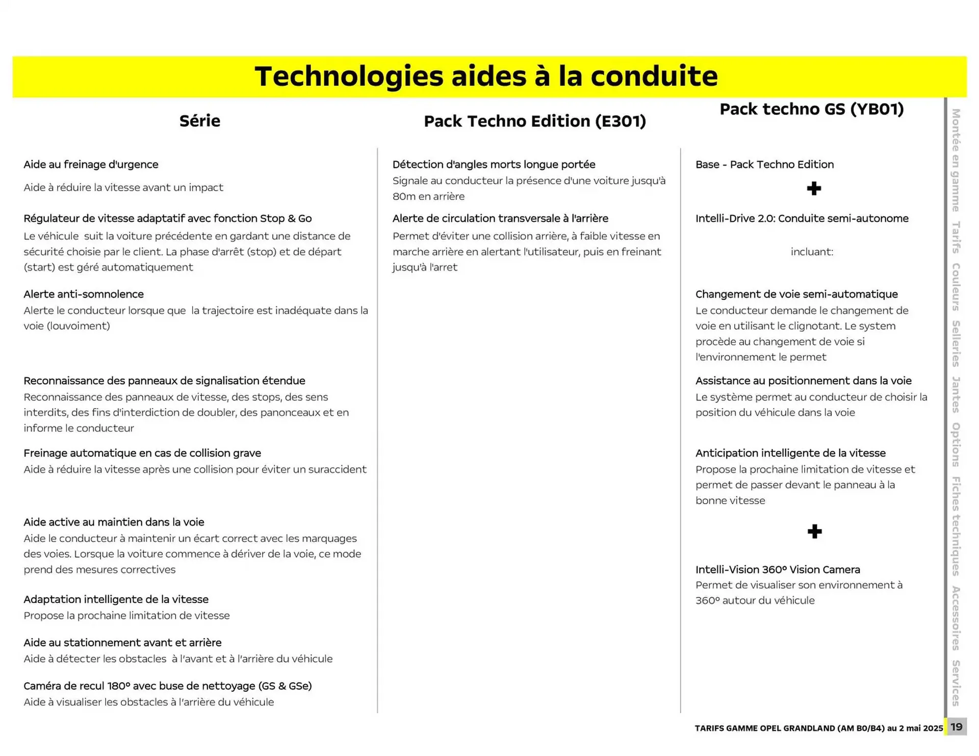 Catalogue Opel du 12 mai au 12 mai 2026 - Catalogue page 16