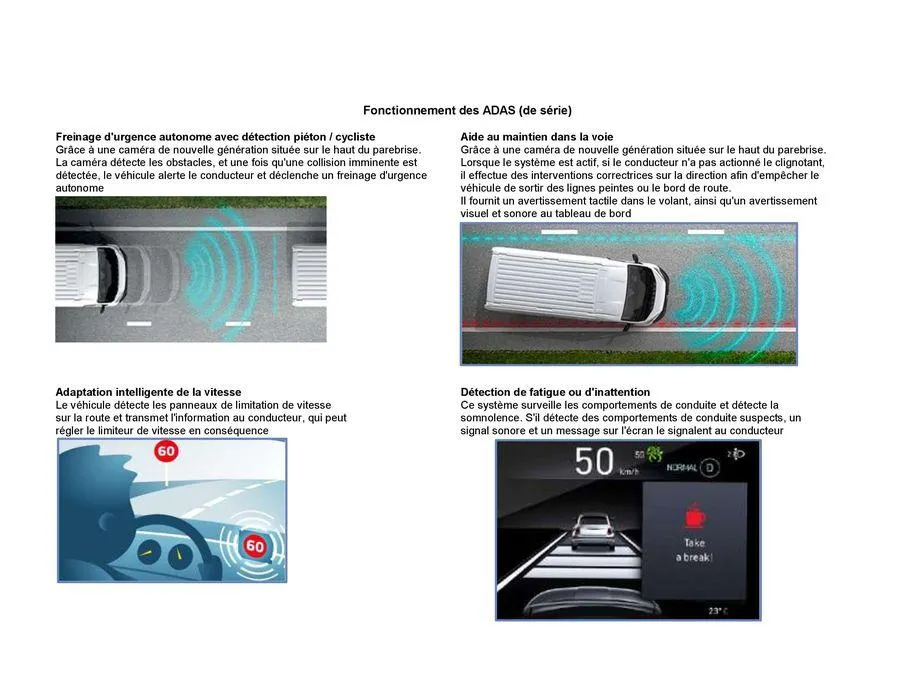 Opel Nouveau Movano du 7 juin au 7 juin 2025 - Catalogue page 6