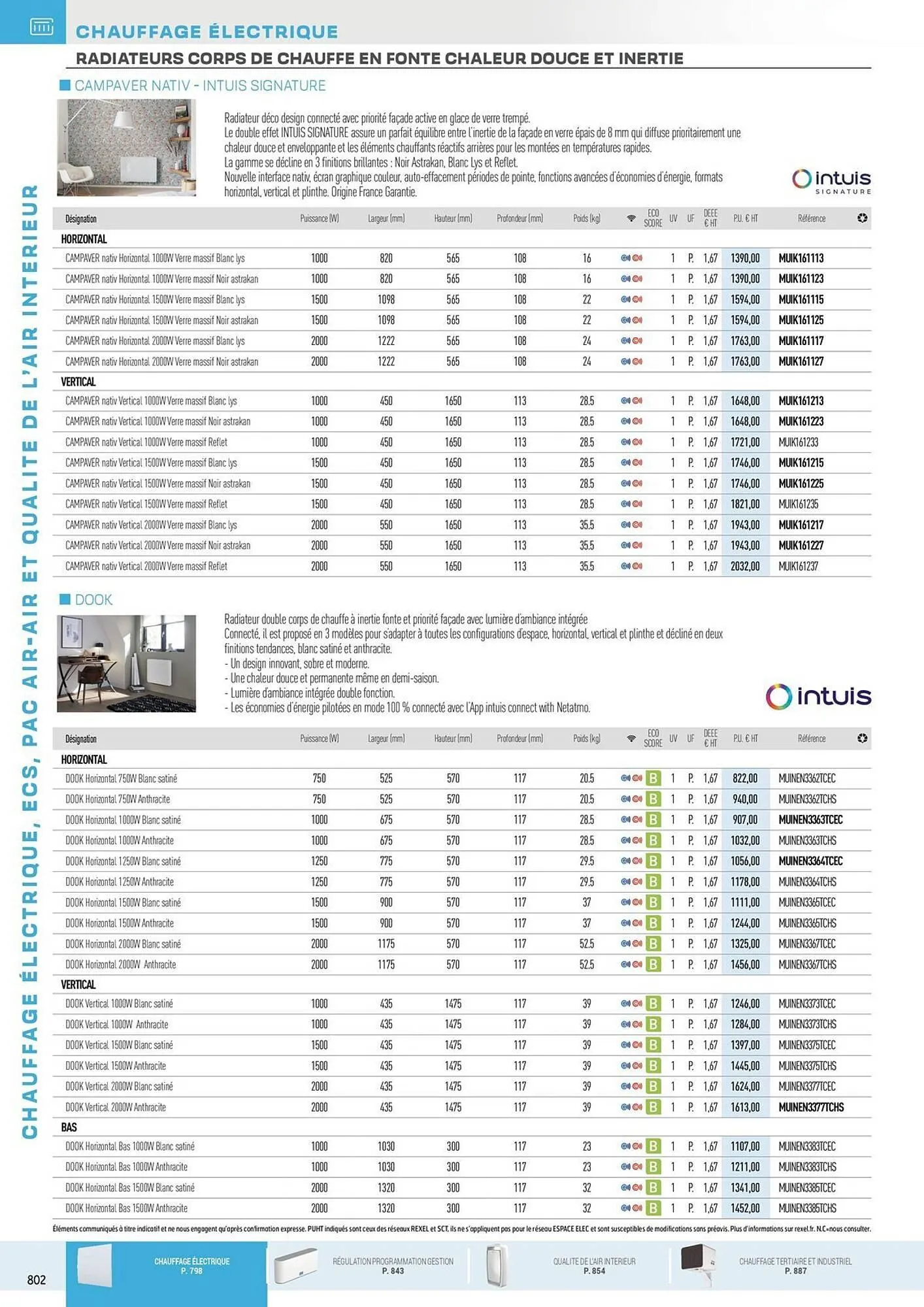 Catalogue Rexel du 31 octobre au 31 décembre 2025 - Catalogue page 8