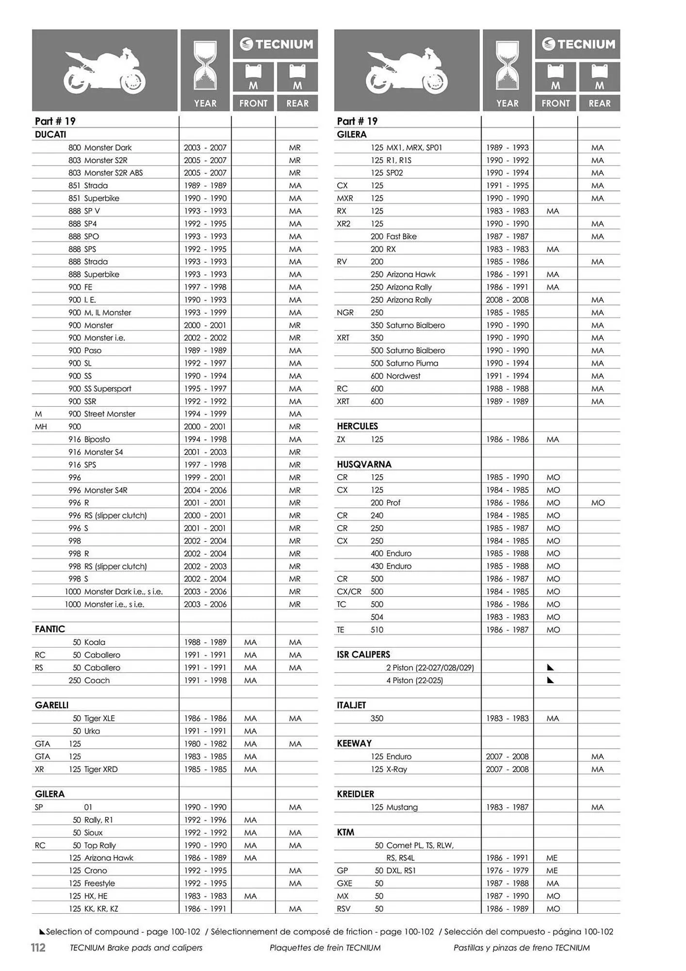 Catalogue Bihr du 23 mai au 31 décembre 2025 - Catalogue page 112