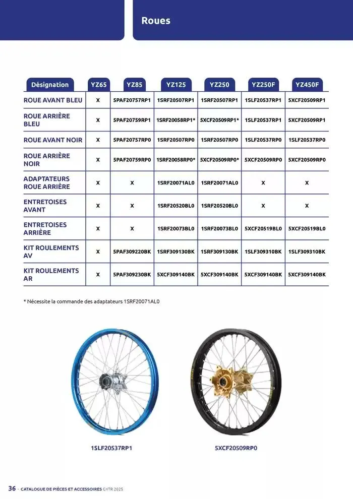 Catalogue Yamaha Motos - Accessoires GYTR Off Road du 23 septembre au 30 avril 2025 - Catalogue page 36