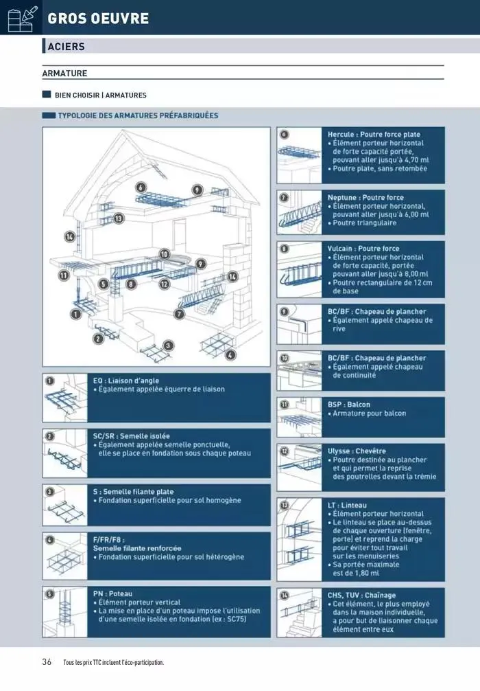 Matériaux 2025 du 1 janvier au 31 décembre 2025 - Catalogue page 36