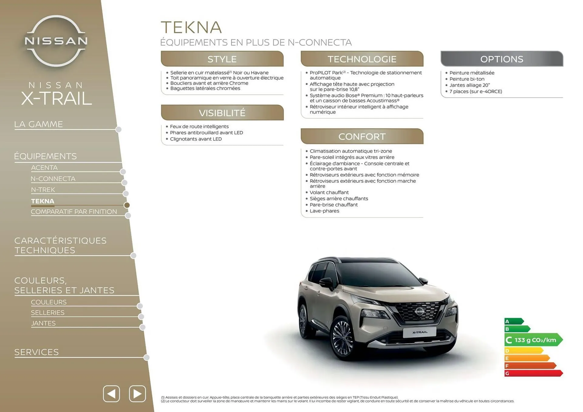 Catalogue Nissan du 29 septembre au 29 septembre 2026 - Catalogue page 6