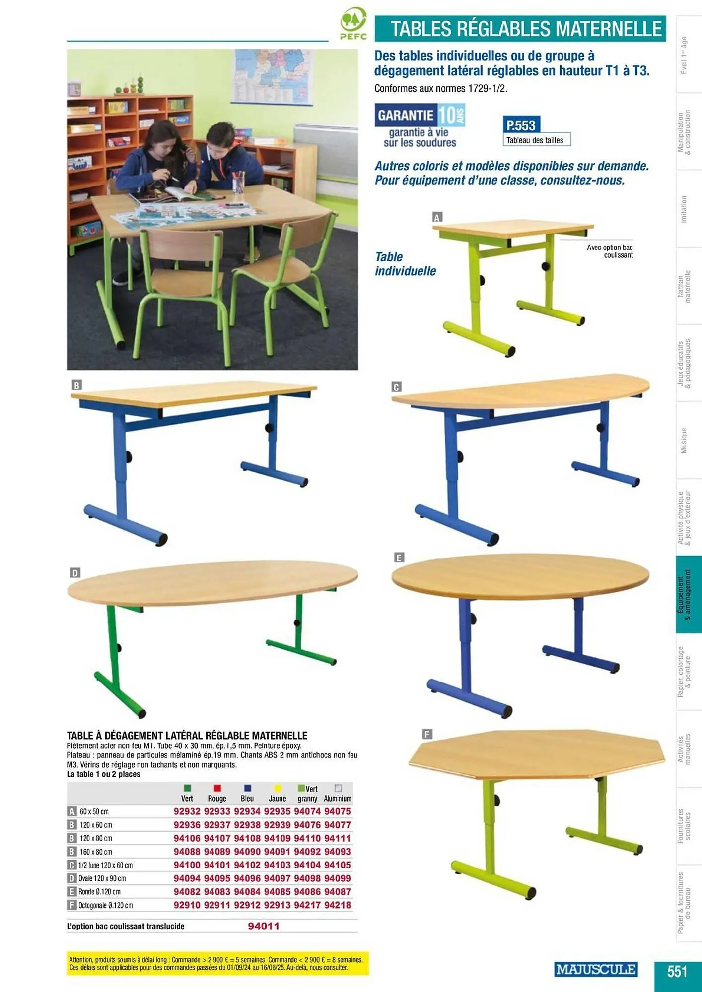 Catalogue Majuscule du 5 mars au 31 décembre 2025 - Catalogue page 575