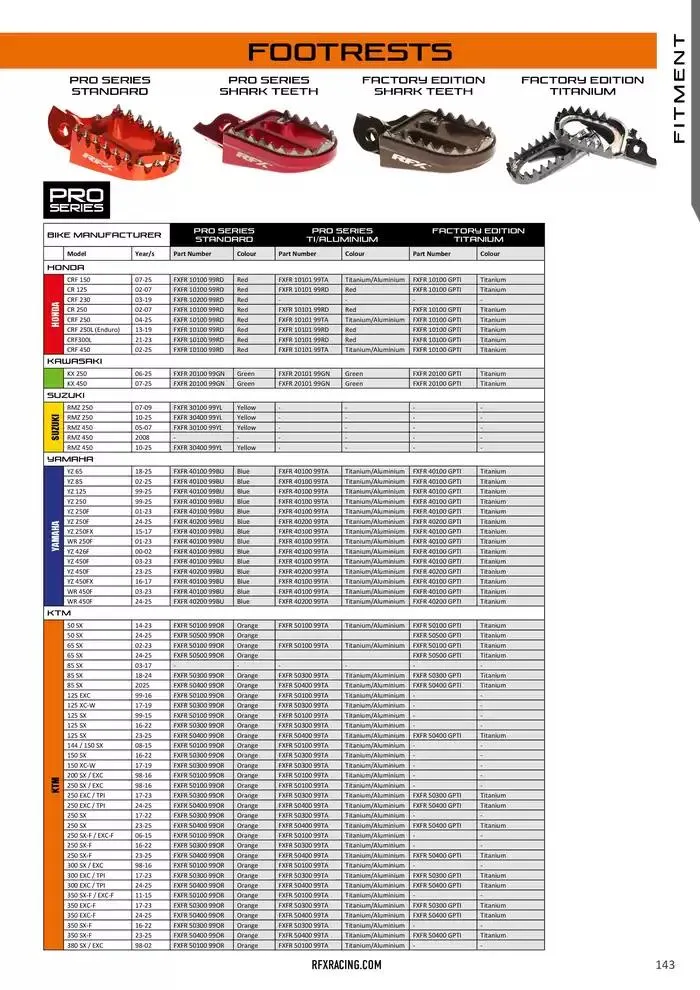 RFX 2025 du 10 février au 31 décembre 2025 - Catalogue page 143