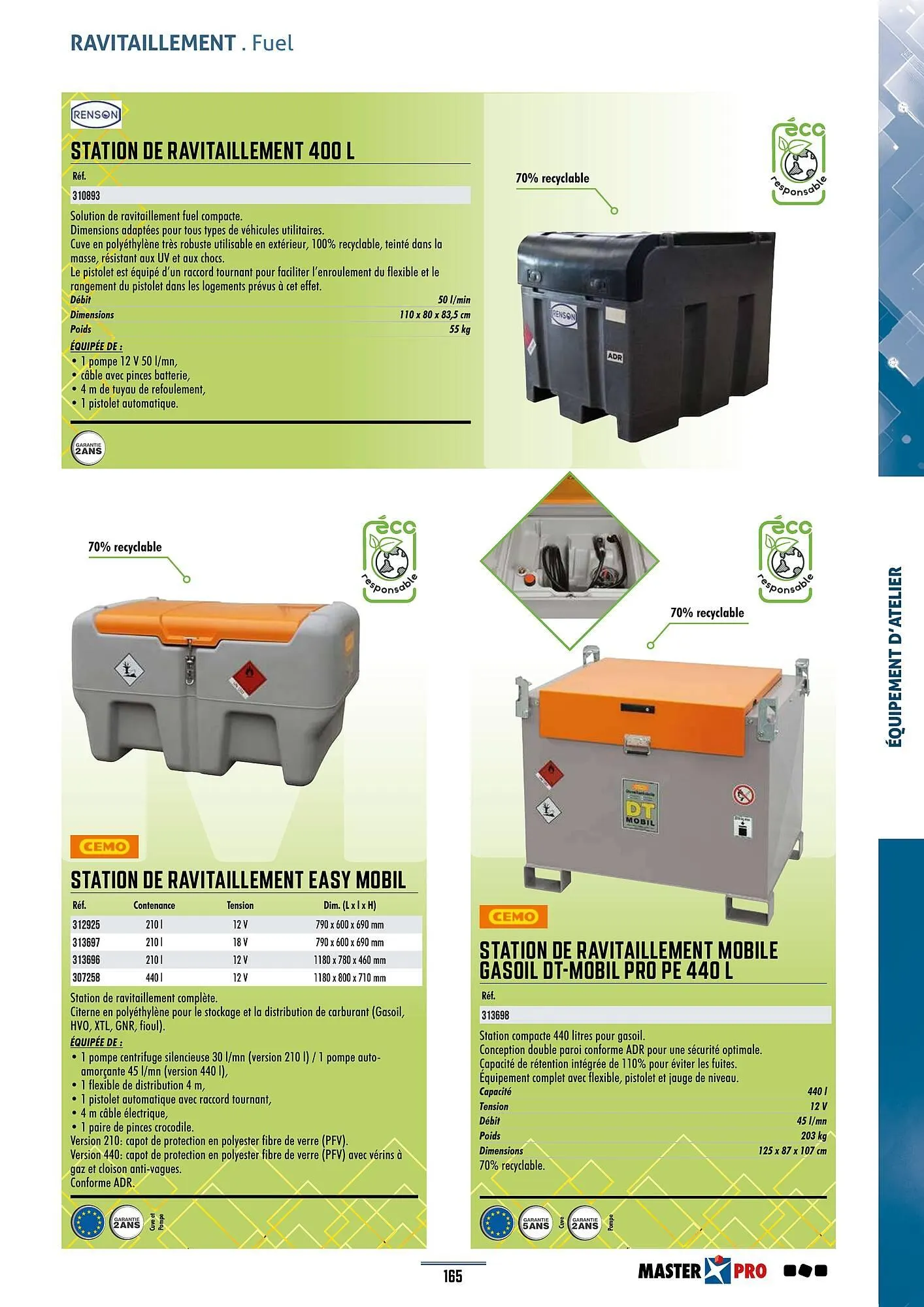 Catalogue Master Pro du 28 janvier au 30 décembre 2028 - Catalogue page 169