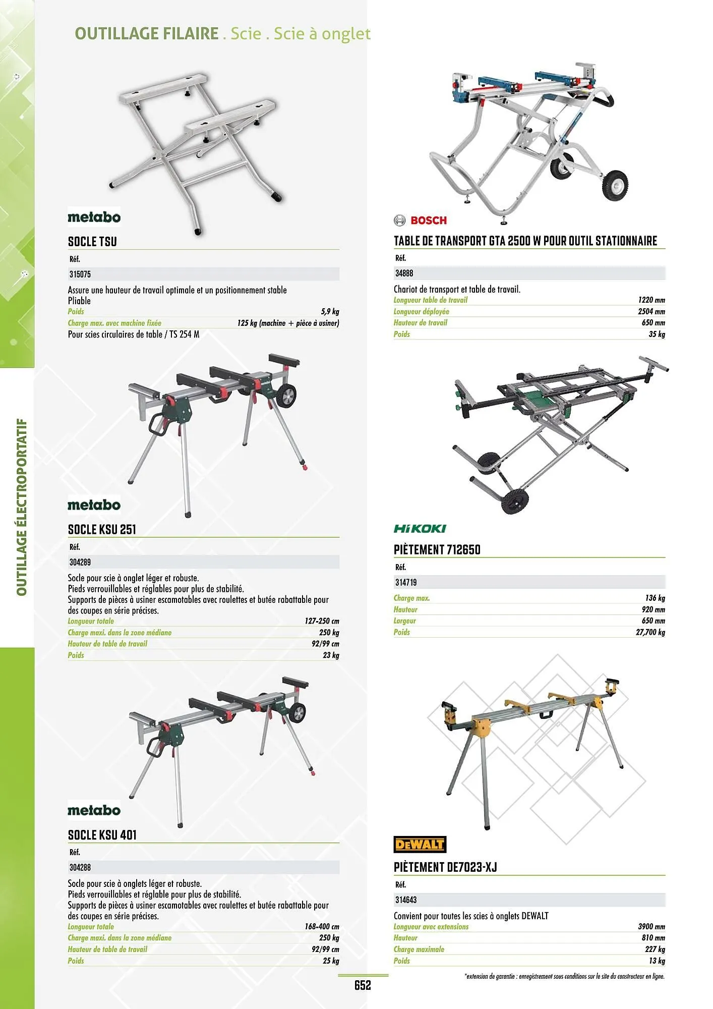Catalogue Master Pro du 28 janvier au 30 décembre 2028 - Catalogue page 656