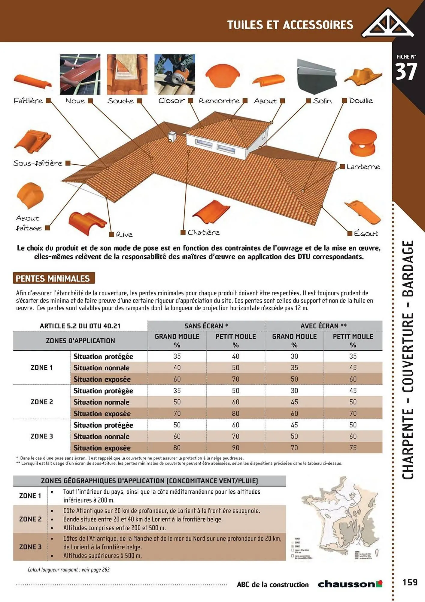 Catalogue Chausson Matériaux du 2 mai au 31 décembre 2025 - Catalogue page 161