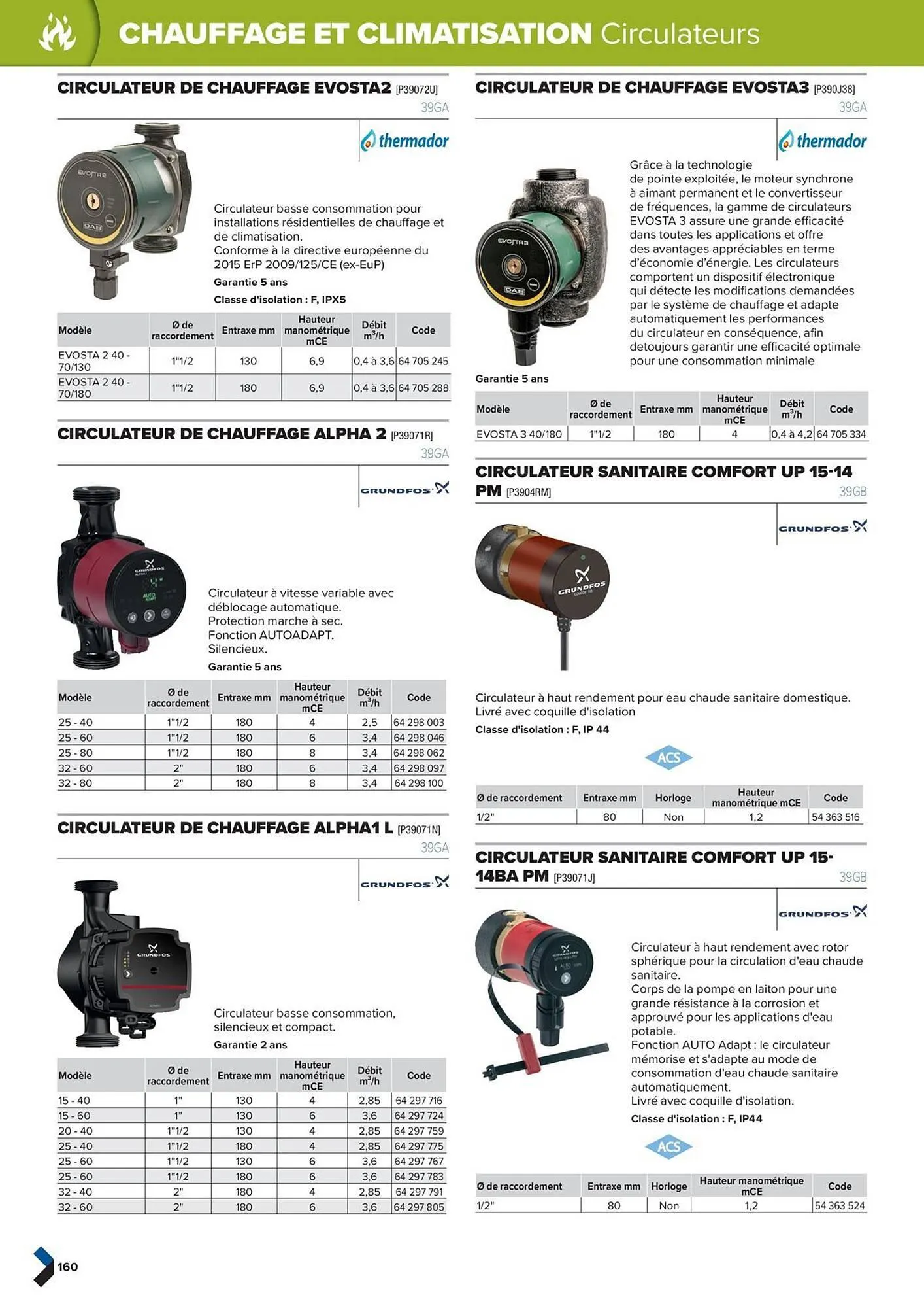 Catalogue Prolians du 2 octobre au 31 décembre 2025 - Catalogue page 160