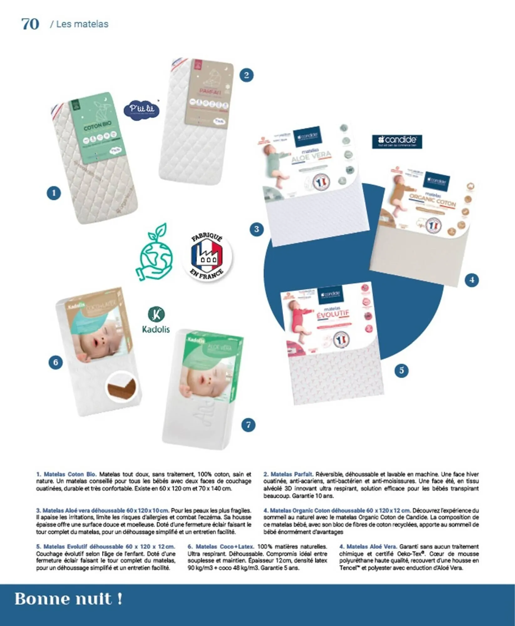 Catalogue autour de bébé du 31 mars au 31 janvier 2024 - Catalogue page 72