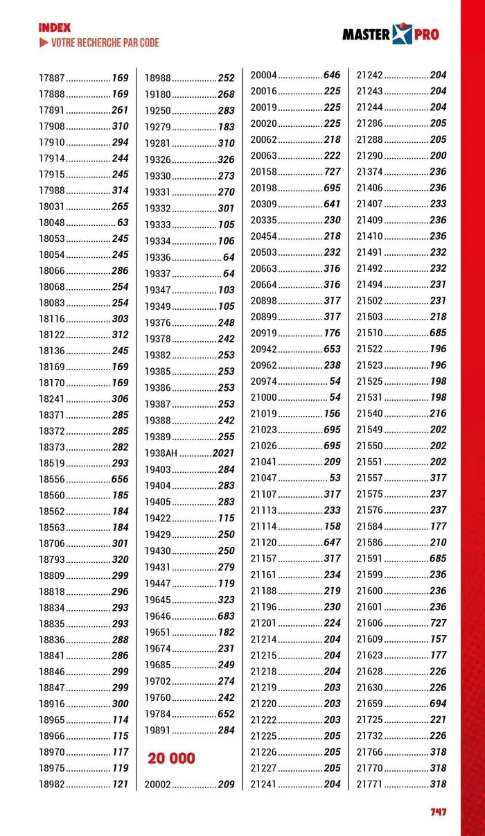 Essentiel Industrie 2025 du 3 janvier au 31 décembre 2025 - Catalogue page 749