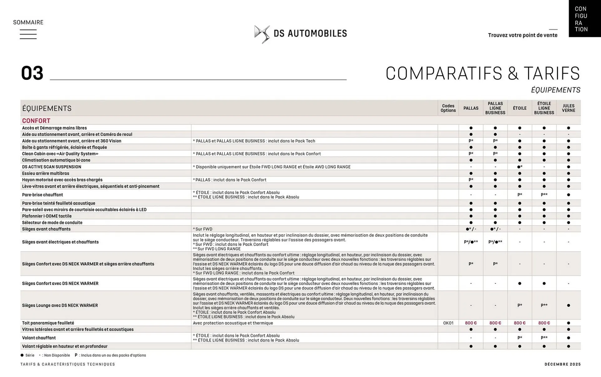 Catalogue DS du 8 janvier au 31 janvier 2027 - Catalogue page 34