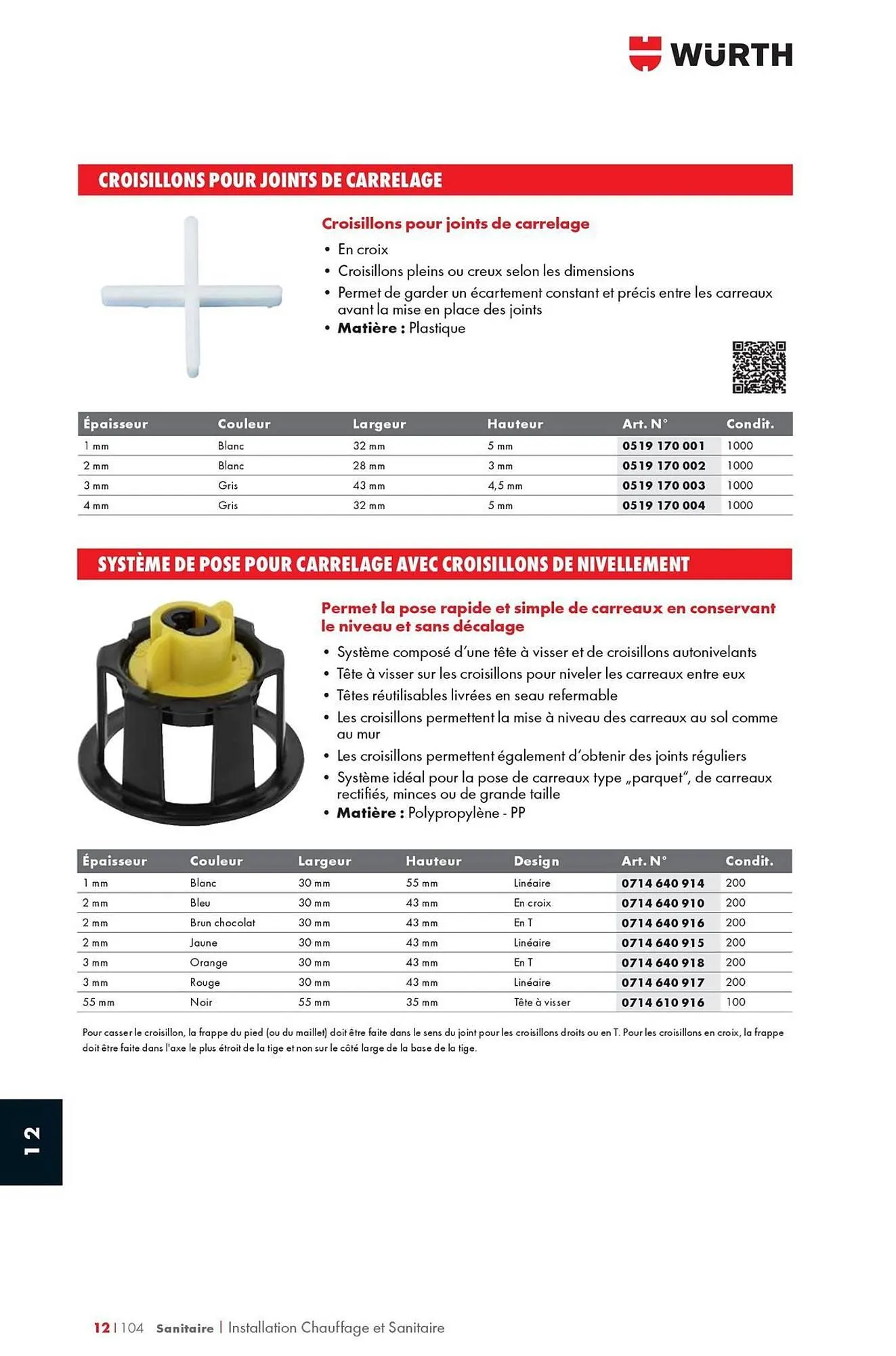 Catalogue Würth du 12 mai au 31 décembre 2025 - Catalogue page 1648