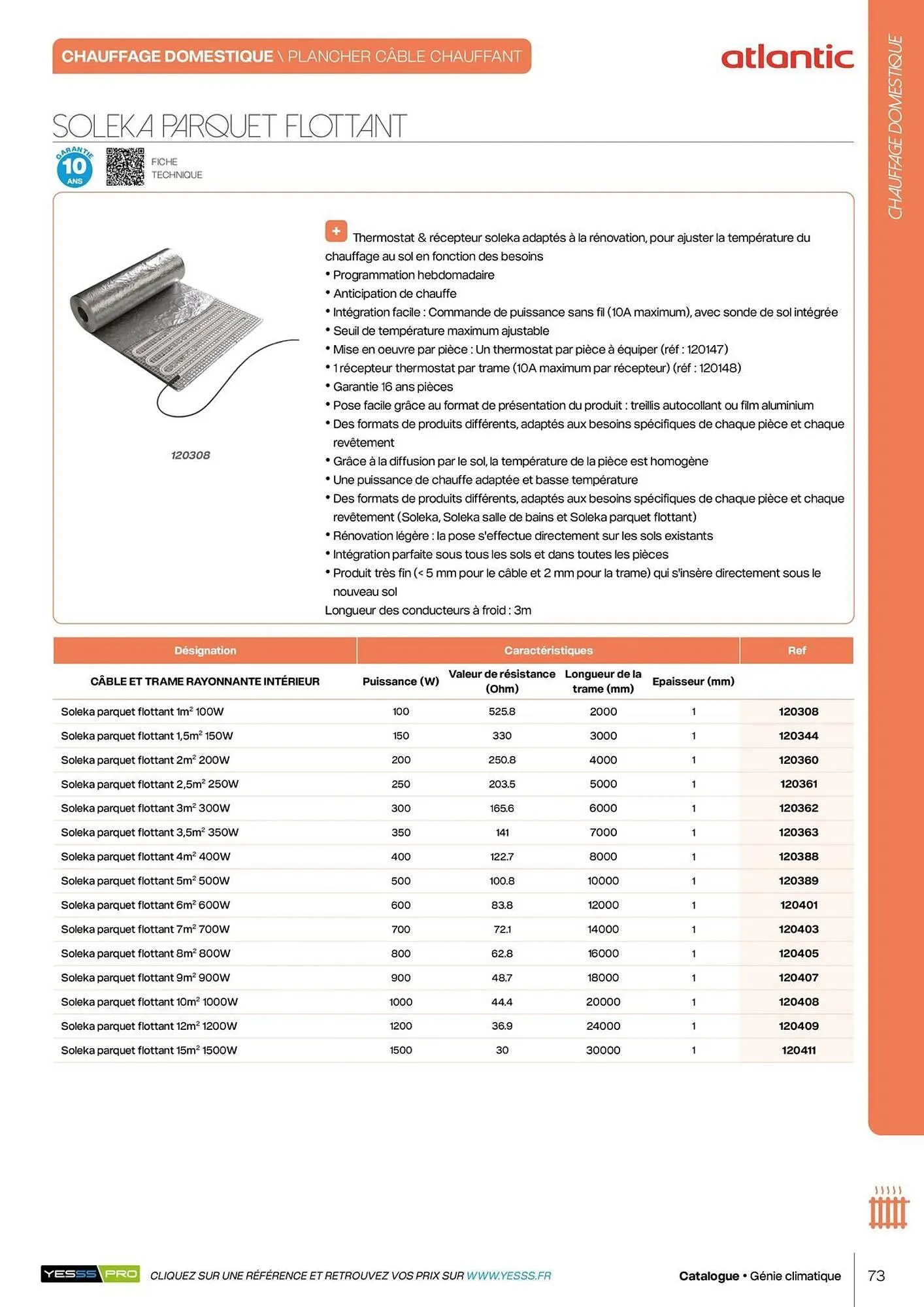 Catalogue Yesss electrique du 14 octobre au 31 décembre 2026 - Catalogue page 75