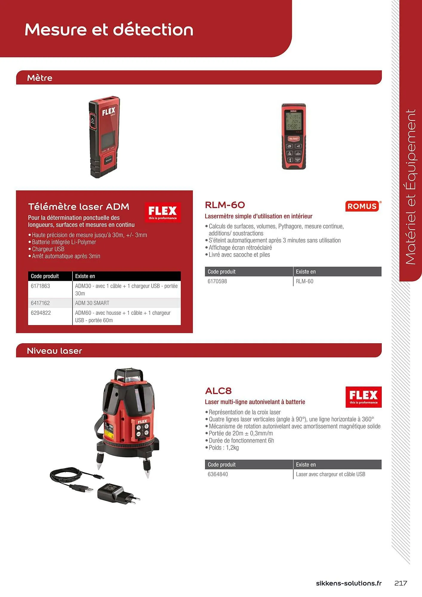 Catalogue Sikkens Solution du 8 janvier au 28 décembre 2025 - Catalogue page 217