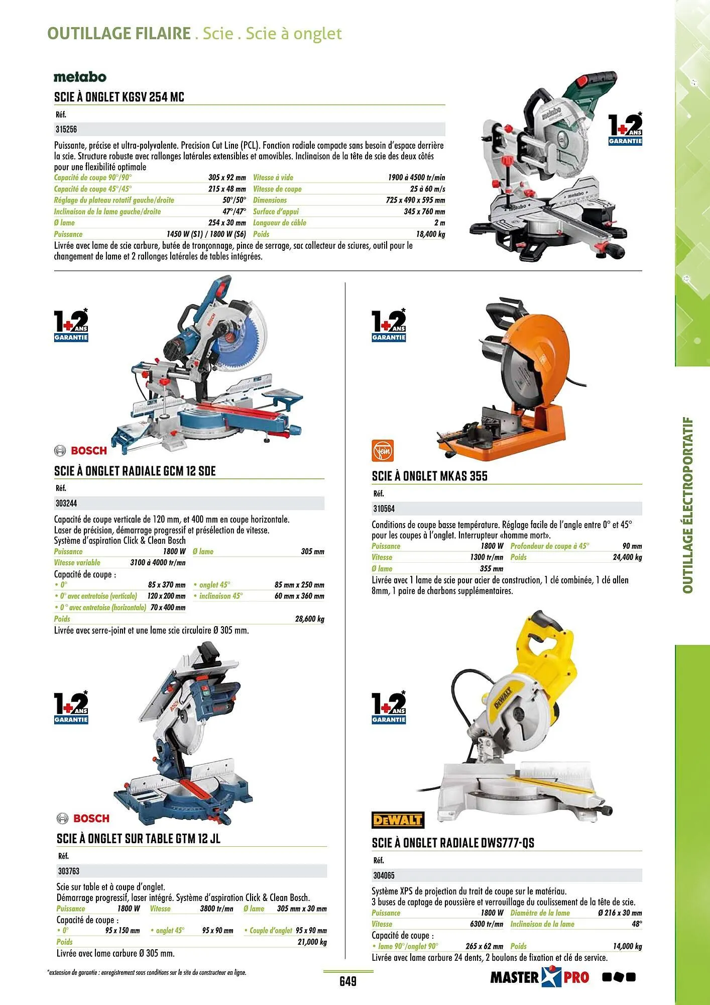 Catalogue Master Pro du 28 janvier au 30 décembre 2028 - Catalogue page 653