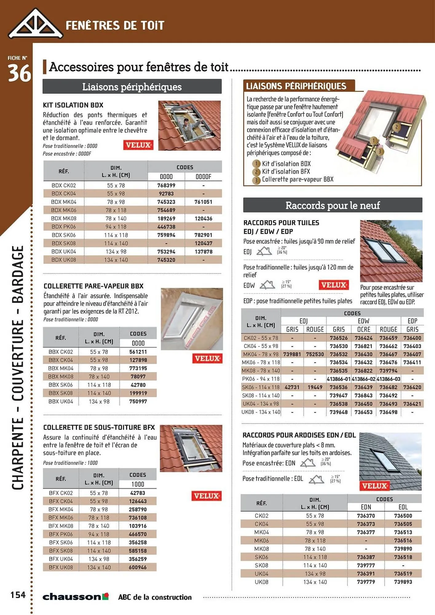 Catalogue Chausson Matériaux du 2 mai au 31 décembre 2025 - Catalogue page 156