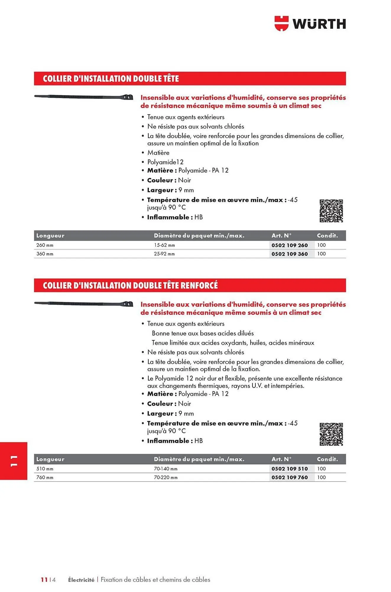 Catalogue Würth du 12 mai au 31 décembre 2025 - Catalogue page 1448