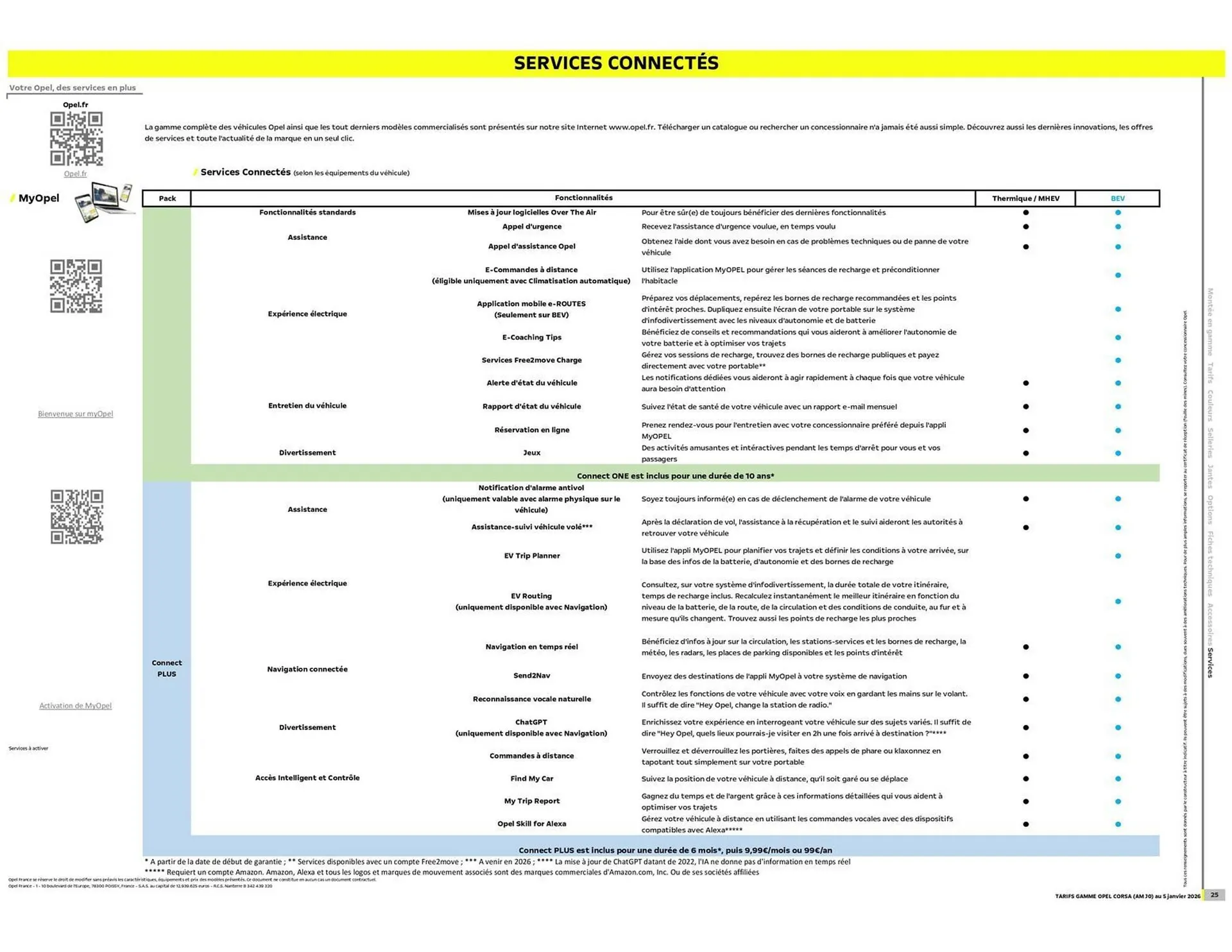 Catalogue Opel du 6 janvier au 6 janvier 2027 - Catalogue page 26