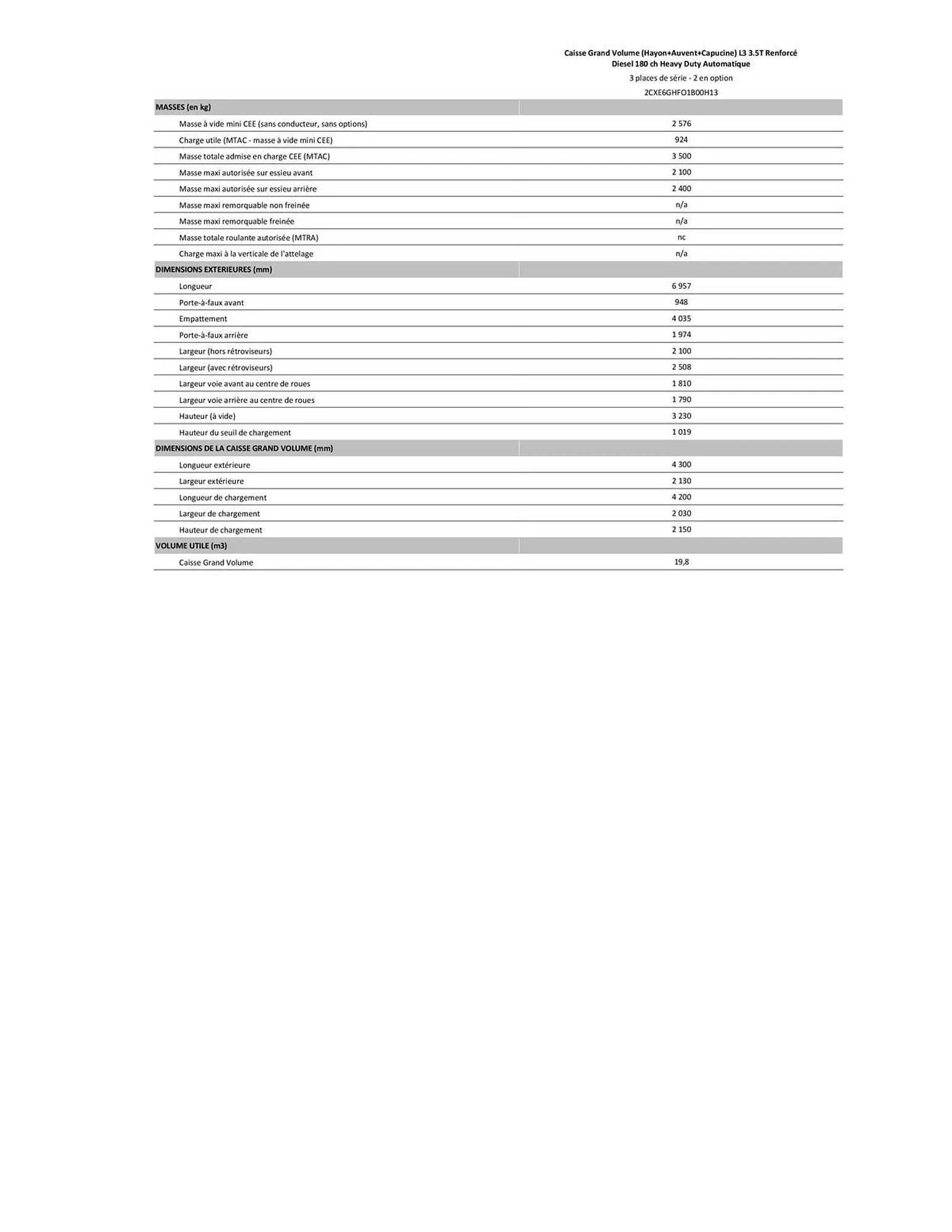 Catalogue Citroën du 30 janvier au 31 décembre 2026 - Catalogue page 310