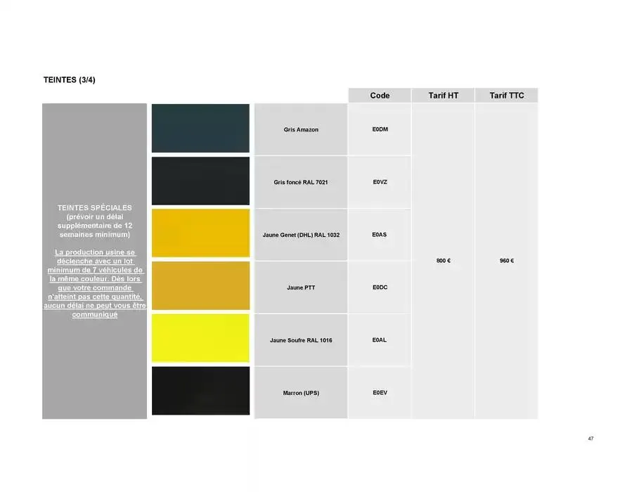 Opel Movano du 8 janvier au 8 janvier 2026 - Catalogue page 47