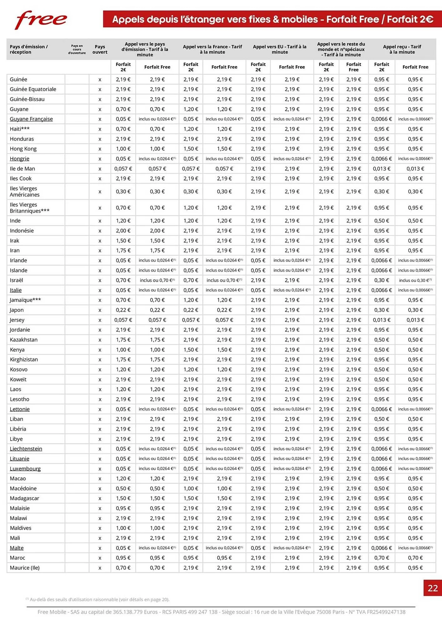 Catalogue Free du 23 janvier au 31 décembre 2023 - Catalogue page 22