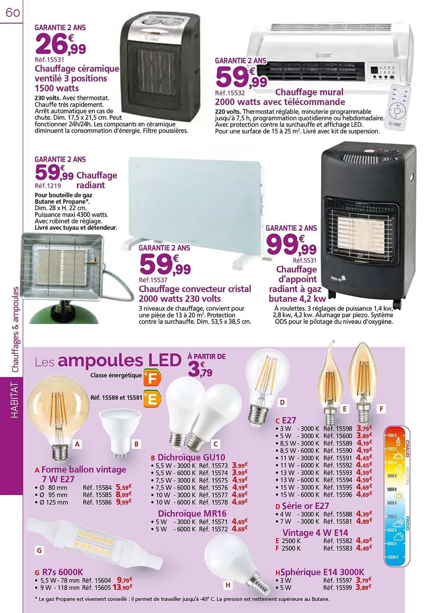 Catalogue Provence Outillage du 9 septembre au 30 novembre 2025 - Catalogue page 60