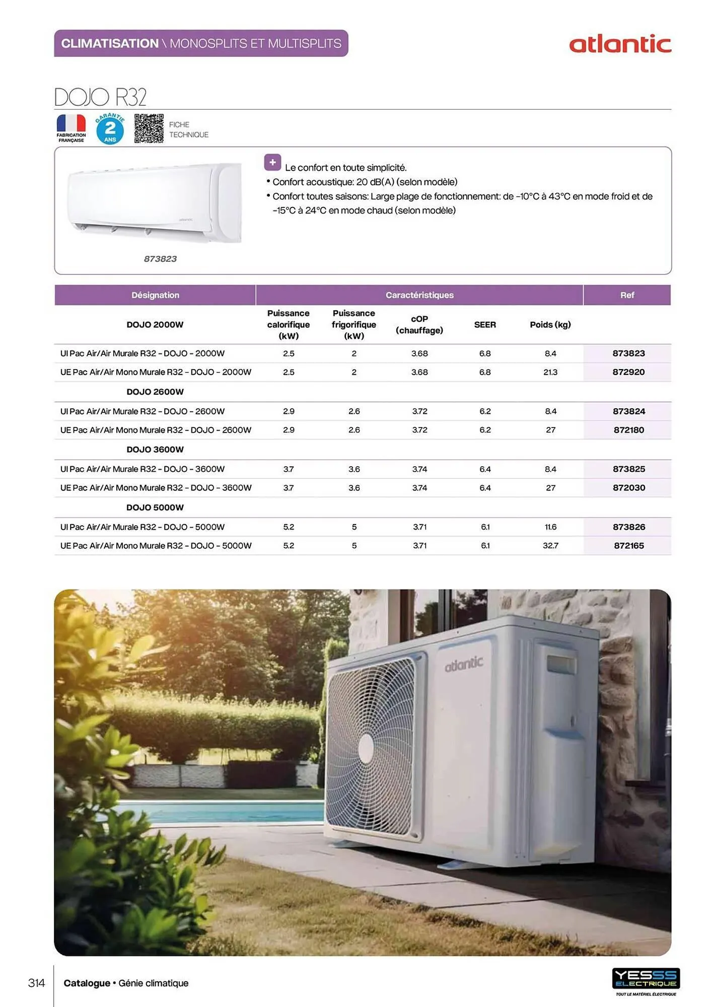 Catalogue Yesss electrique du 14 octobre au 31 décembre 2026 - Catalogue page 316