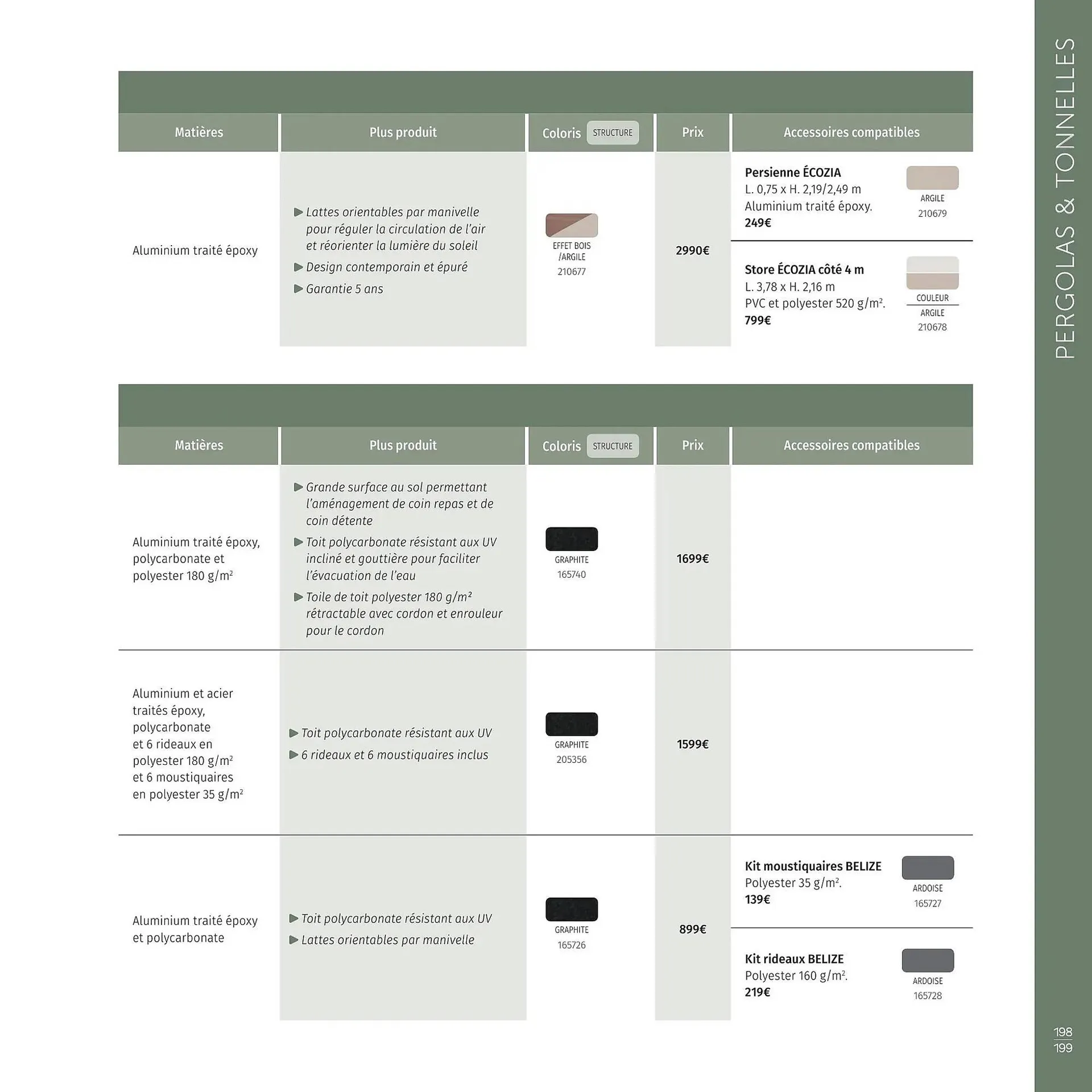 Catalogue Maxi Bazar du 9 février au 31 décembre 2026 - Catalogue page 200