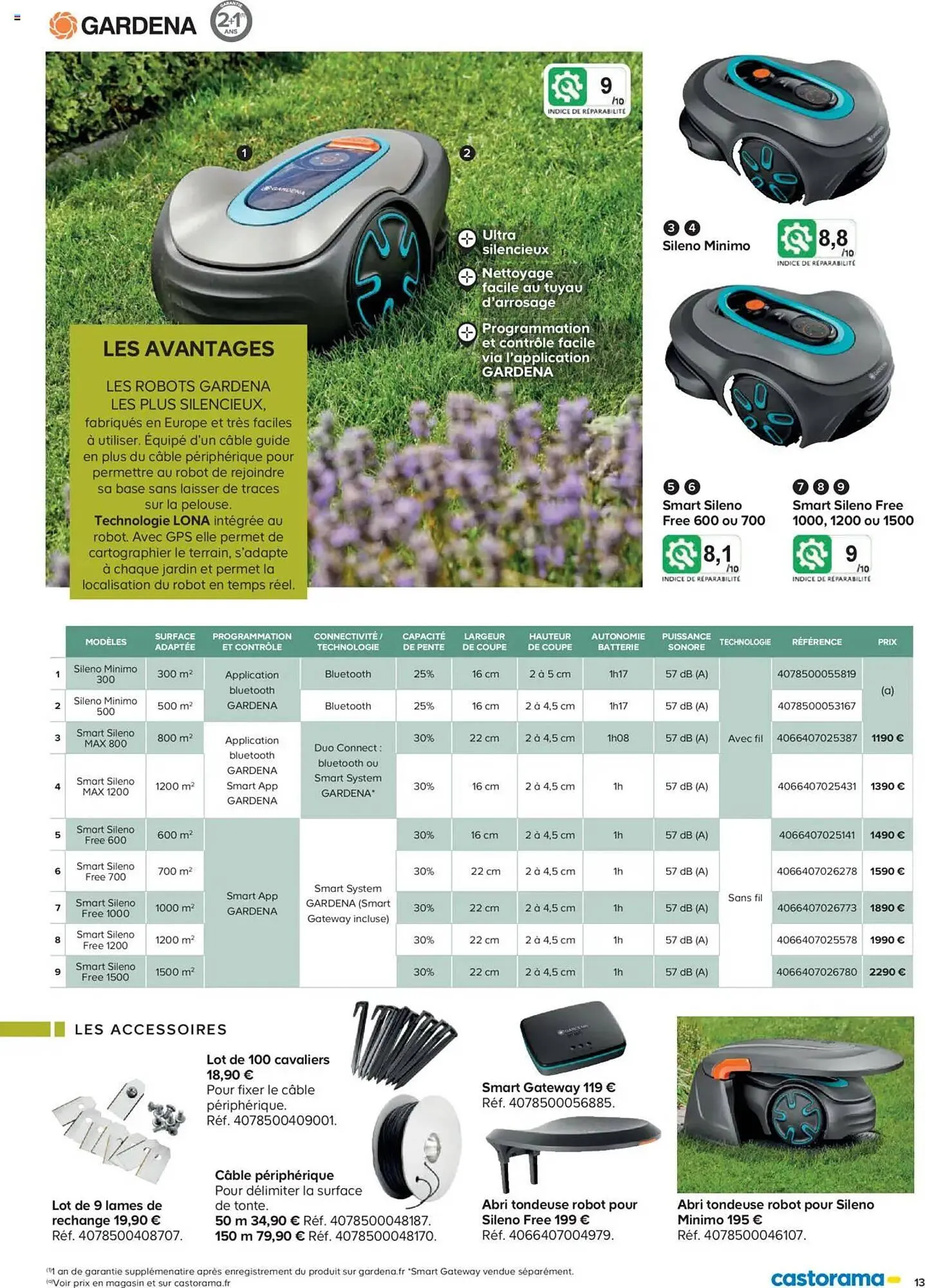 Catalogue Castorama du 26 février au 31 décembre 2025 - Catalogue page 41