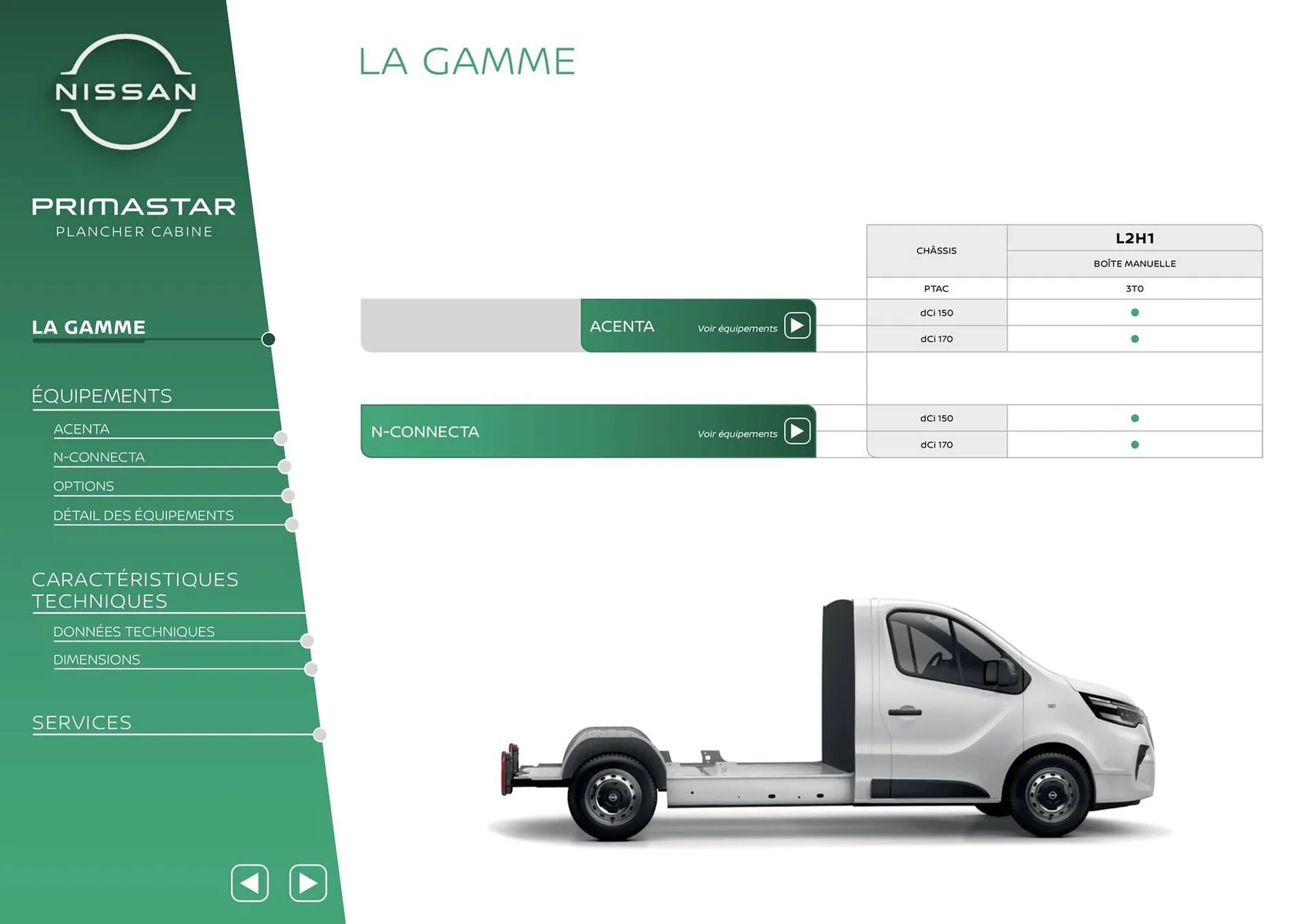 Catalogue Nissan du 12 mars au 12 mars 2026 - Catalogue page 20